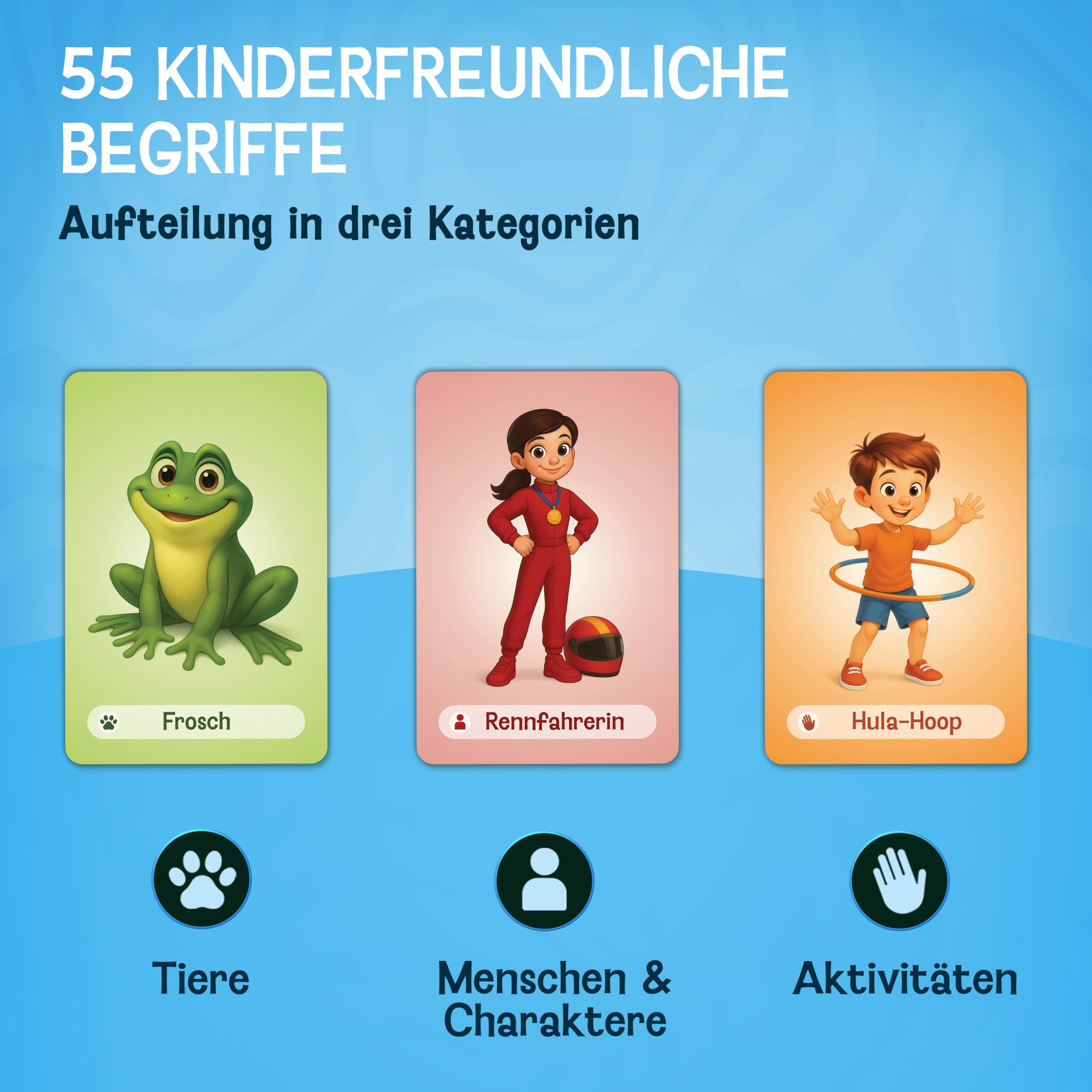 LIKARTO Pantomime Game for Children, Fun Family Guessing Game, for Outdoors and Indoors, Gift Idea for Girls and Boys, for Ages 4, 5, 6, 7, 8, 9 Years Old (English Language Not Guaranteed) - 5