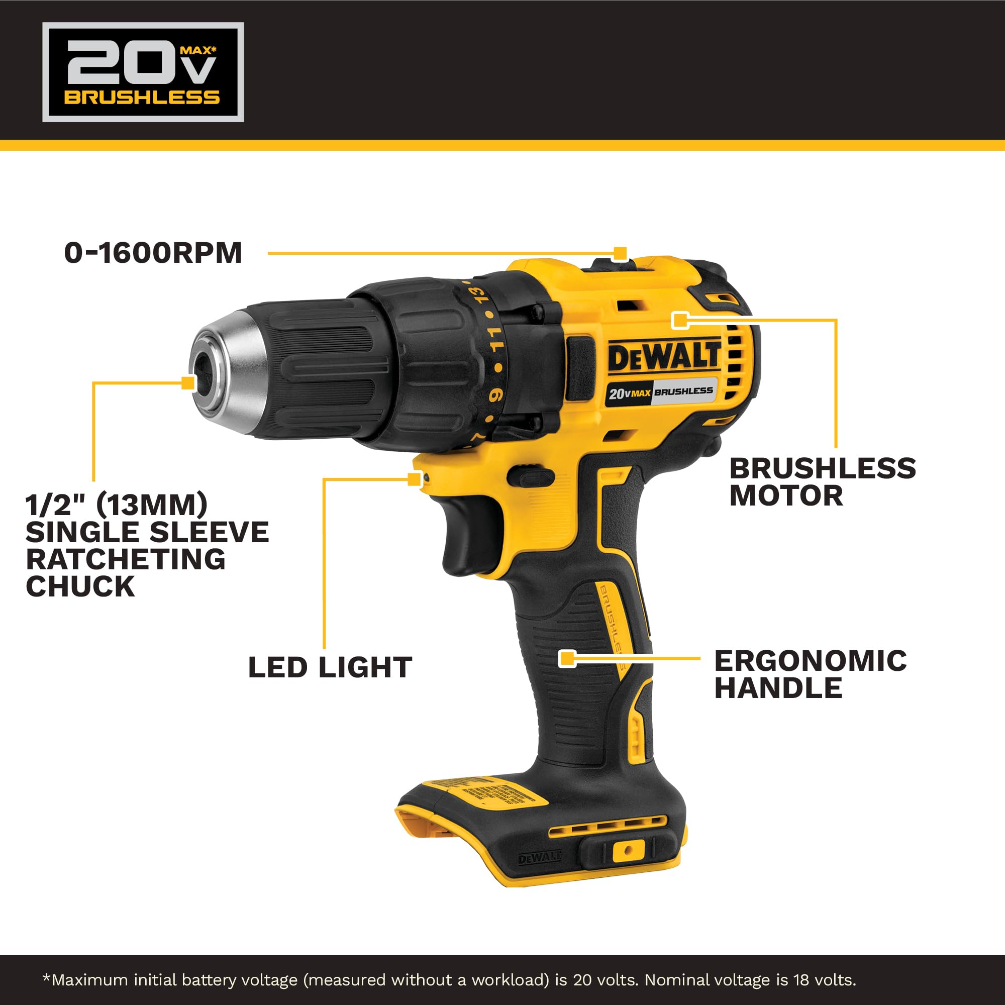 DEWALT 20V Drill & Impact Driver Combo Kit -3 DEWALT 20V Drill & Impact Driver Combo Kit -3