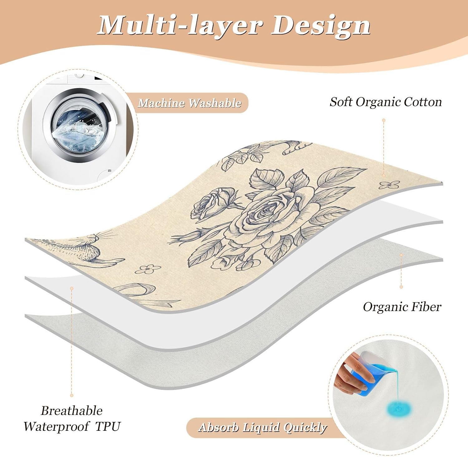 CEBUGI 34” x 52”Washable Underpads Heavy Absorbency Waterproof Incontinence Bed Pads Vintage Rabbit Pee Pads for Adults Kids and Baby