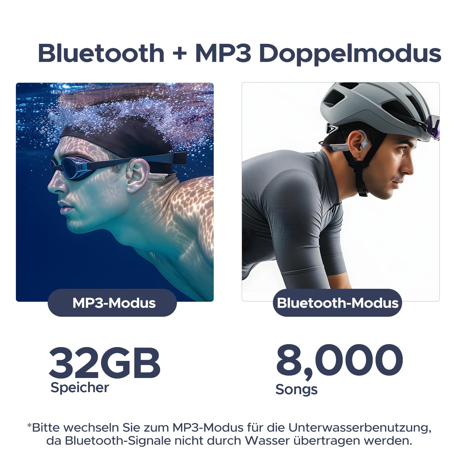 Knochenschall Kopfhörer, IP68 Kopfhörer Schwimmen, 10H Sport Lauf Drahtlos Bluetooth 5.4 Open-Ear Kopfhörer mit 32GB MP3 Doppelmodus für Radfahren, Unterwasserschwimmen, Fitness