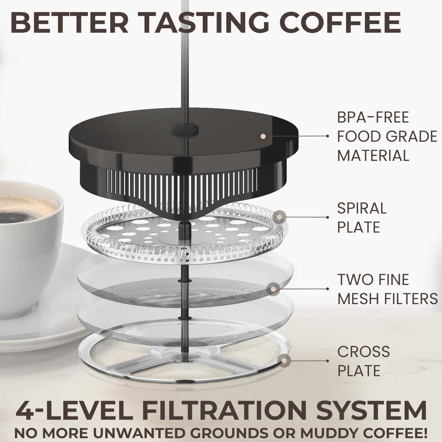 Cafe Du Chateau French Press & Cold Brew Coffee Maker - Air Tight Seal, Measuring Label, Stainless Steel Construction - Use for Your Daily Brew - Iced Coffee & Tea Maker