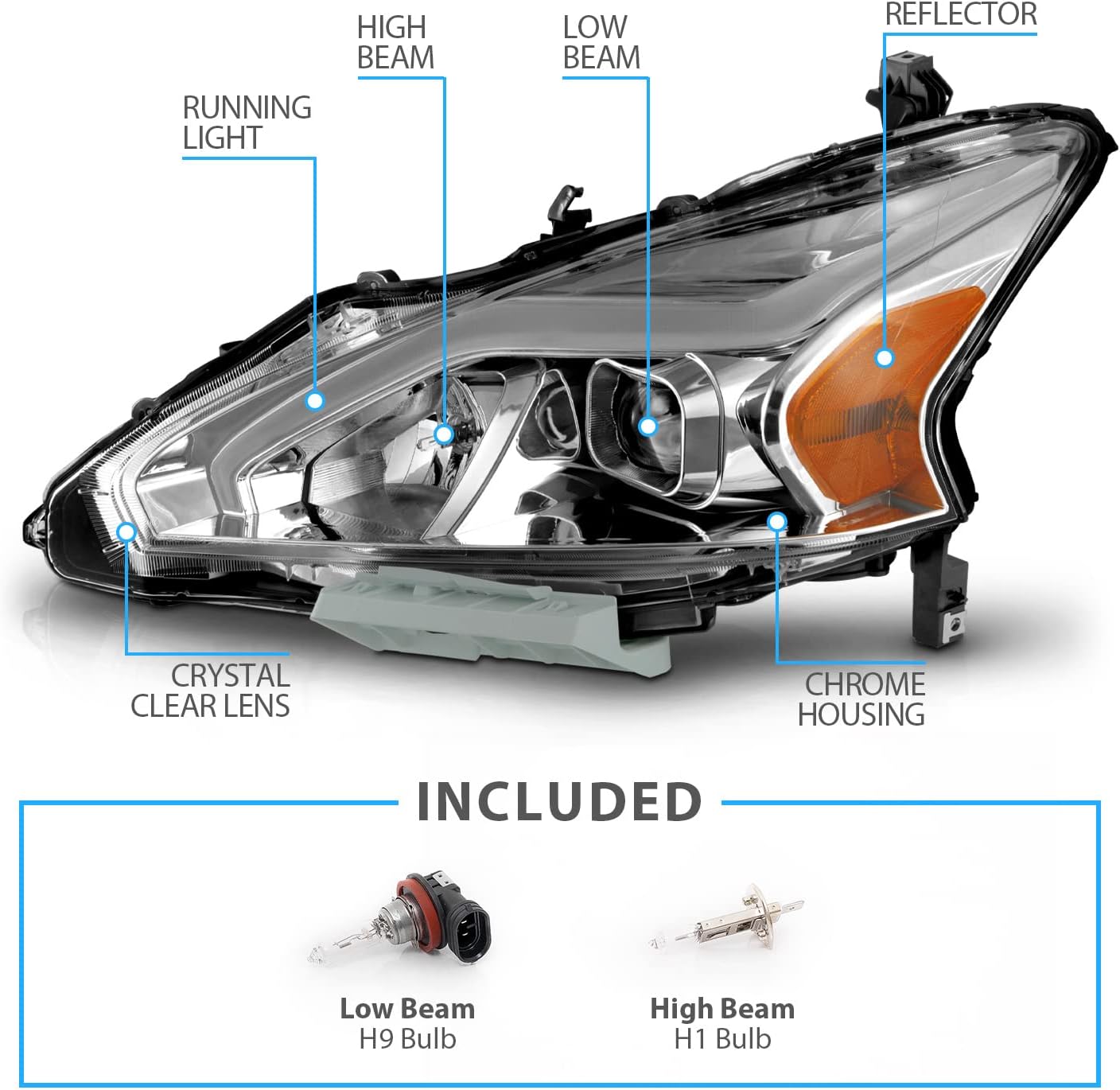 Close-up of AmeriLite headlight connectors for running light, low beam, and high beam