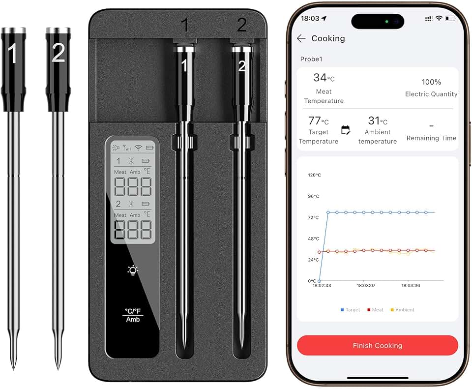 ROUUO Smart Wireless Meat Thermometer with Dual Probes - Advanced Bluetooth Cooking Thermometer for Perfect Grilling, Smoking, Oven Roasting &amp; Air Frying, Long Range Monitoring &amp; Smart Alerts（Black