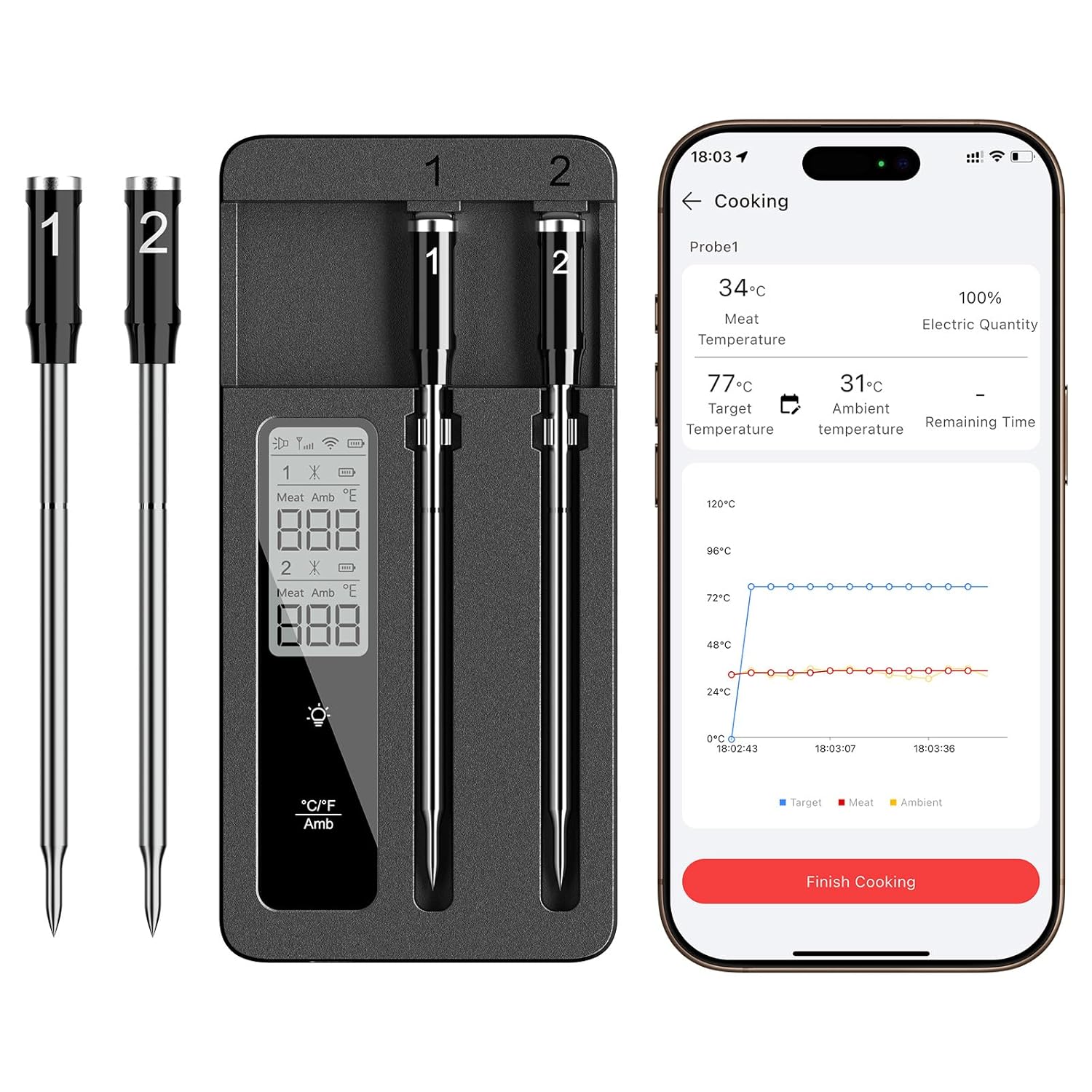 Smart Wireless Meat Thermometer with Dual Probes, Bluetooth & WiFi Combo, High Precision & Fast Response for BBQ, Grill, Smoker, Oven, Air Fryer