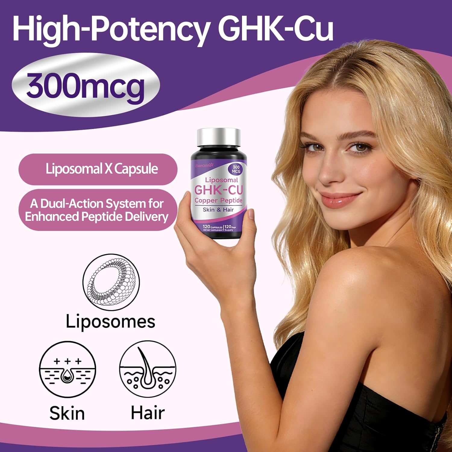 GHK-Cu Copper Peptide Supplement, 300 mcg per Serving, Liposomal Formula, 120 Vegan Capsules – Beauty Support Matrix with Biotin, Phytoceramides & Herbal Blend