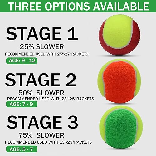 Miniatura 3 de Paquete de 20 pelotas de tenis de baja compresión para principiantes, jóvenes, niños, entrenamiento con bolsa de malla para un fácil transporte