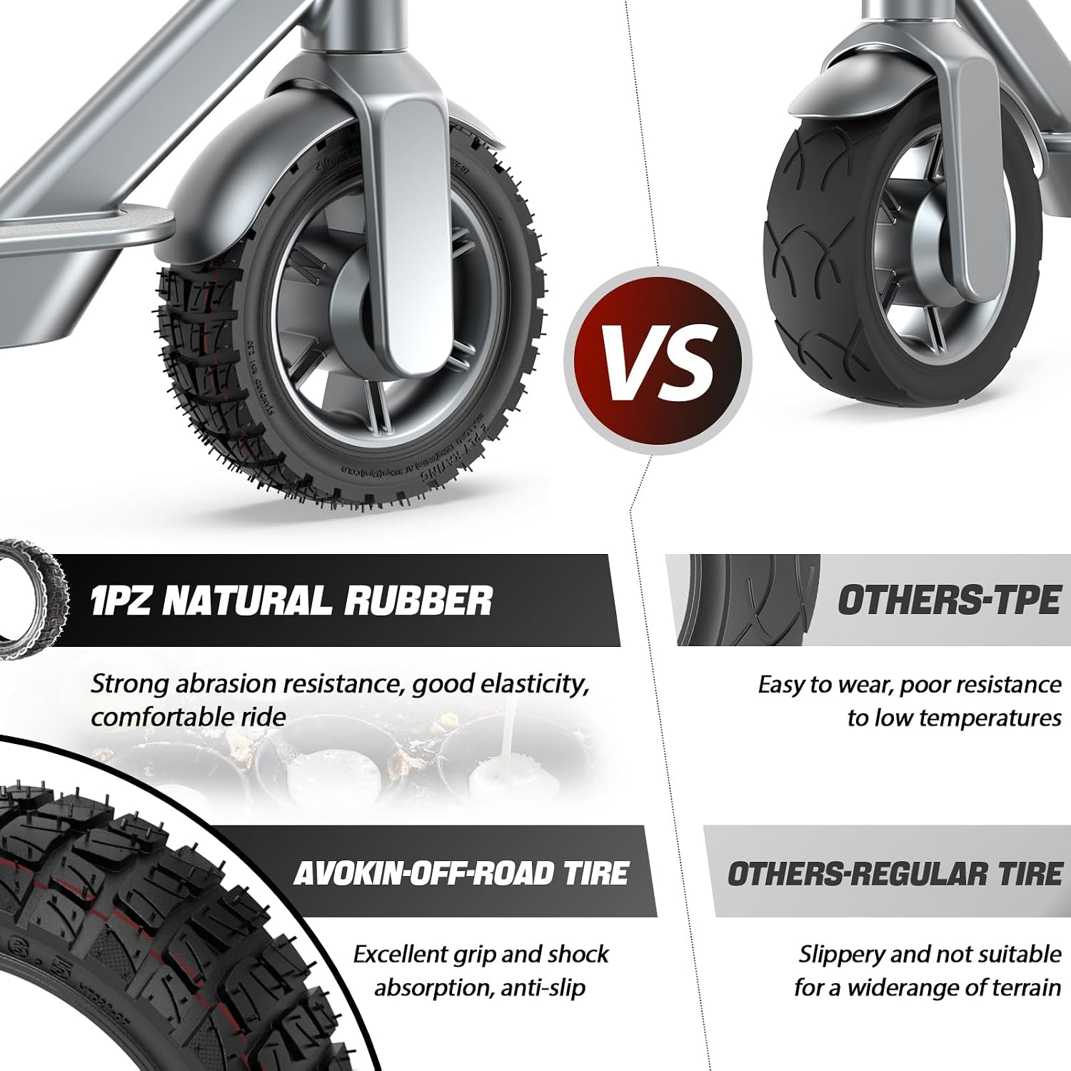 1PZ STO-T8D 10x2.75-6.5 Scooter Tire Off Road 10 Inch Scooter Tyres 70/65-6.5 Thickened Tyre for Speedway 5 Dualtron 3 Hover-1 Alpha gotrax G4 Electric Scooter