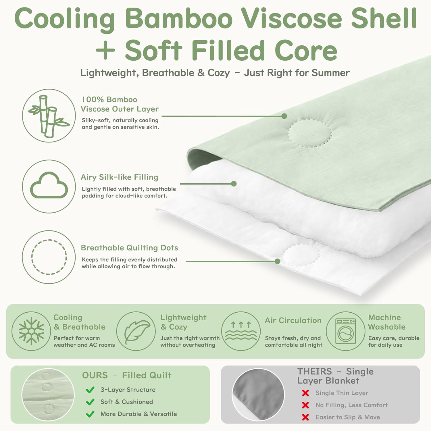 Baby Blanket 30" x 40" – Lightweight Crib Quilt with Filling, Breathable Viscose Made from Bamboo, Cooling Toddler Comforter for Sleeping, Newborn Infant