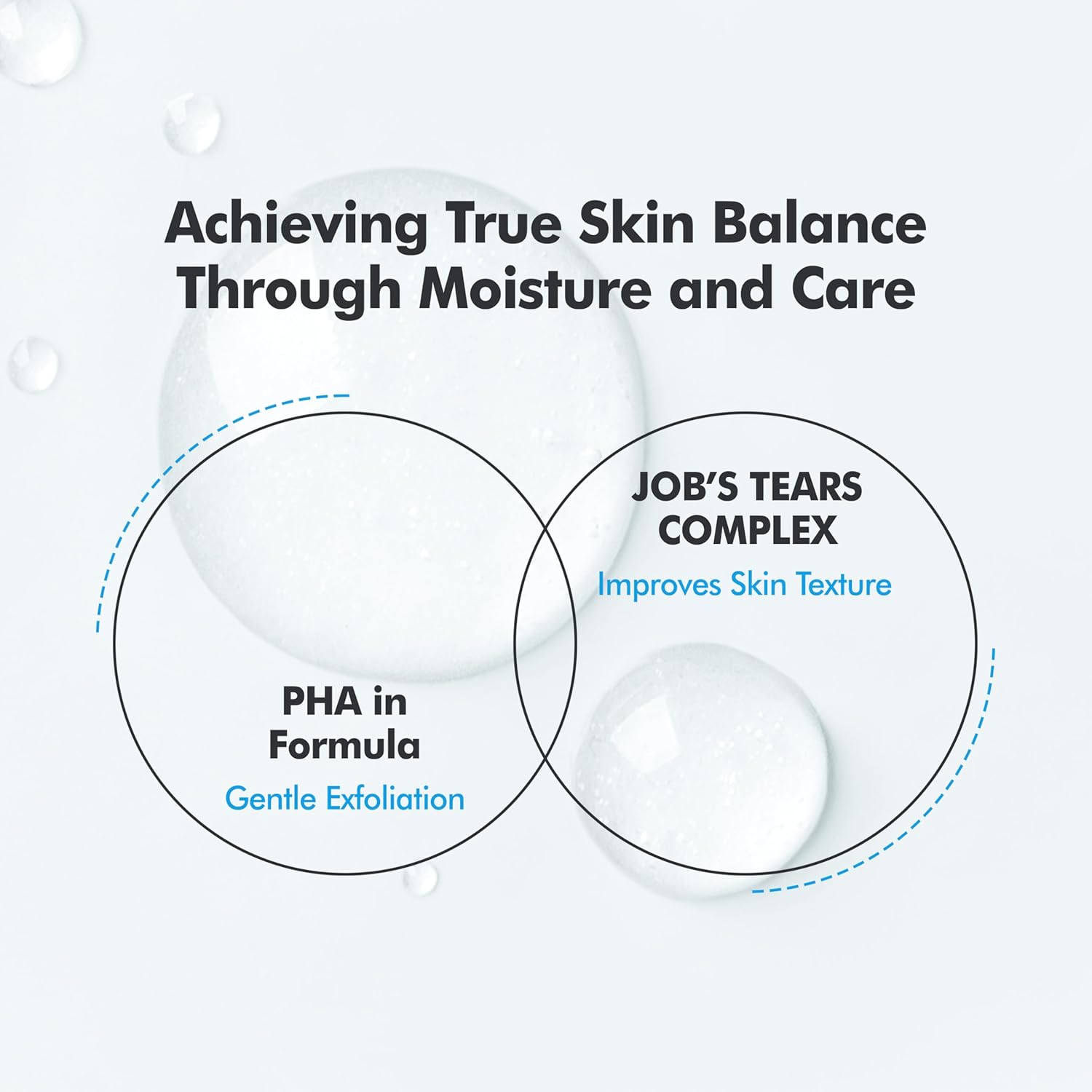 Moisture Balancing Face Toner – Hydrating Korean Toner for Sensitive Skin with Low pH, CICA & Ceramide, PHA and Job’s Tears Extract, Plumping & Calming K-Beauty Skincare (10.14 fl oz) - Image 6