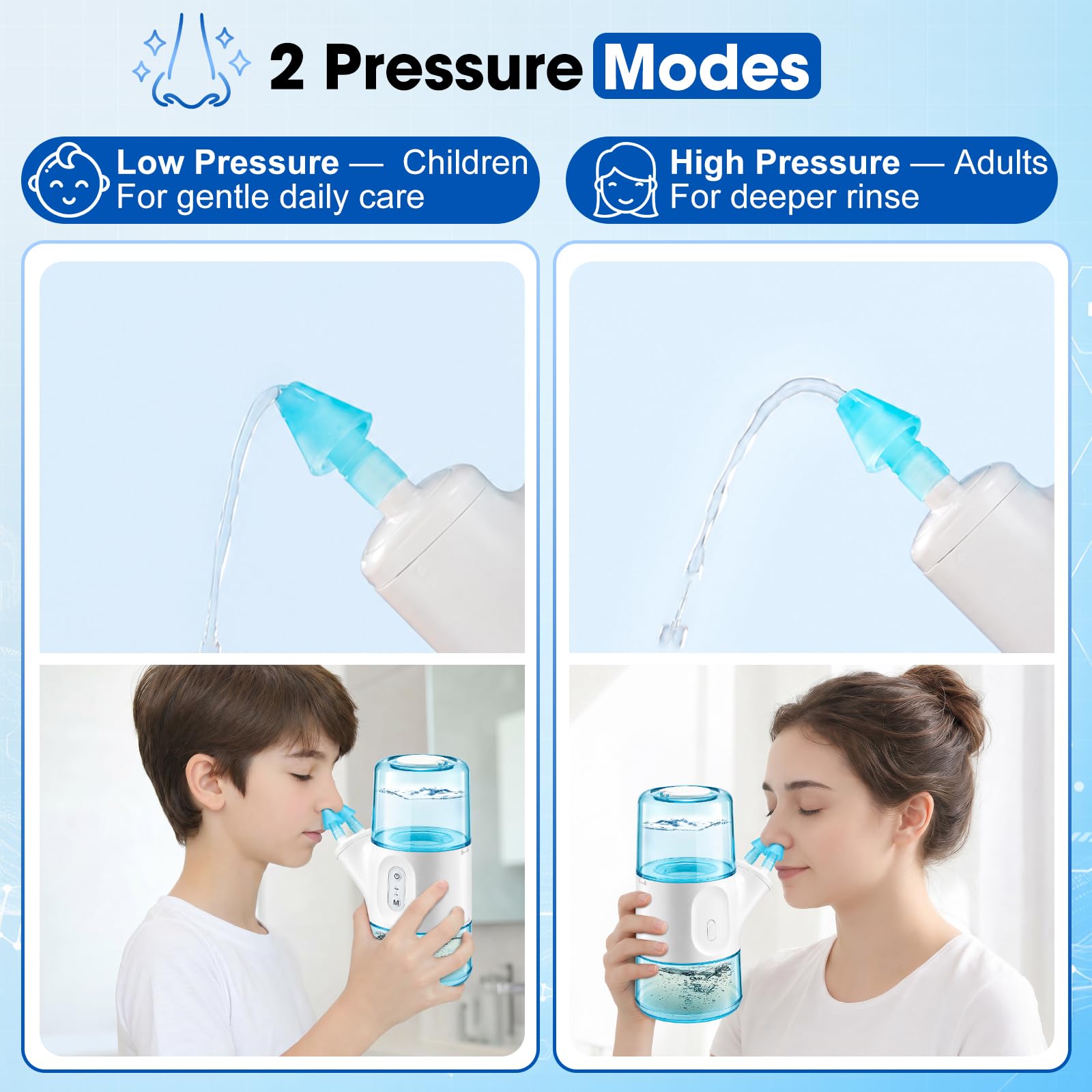 Irrigador Nasal Eléctrico Inalámbrico De Doble Depósito, Lavado De Senos Paranasales Con 2 Modos De Enjuague, Recogida Automática De Residuos, 800mAh, Impermeable IPX7, 8 Boquillas, 40 Sobres De Sal