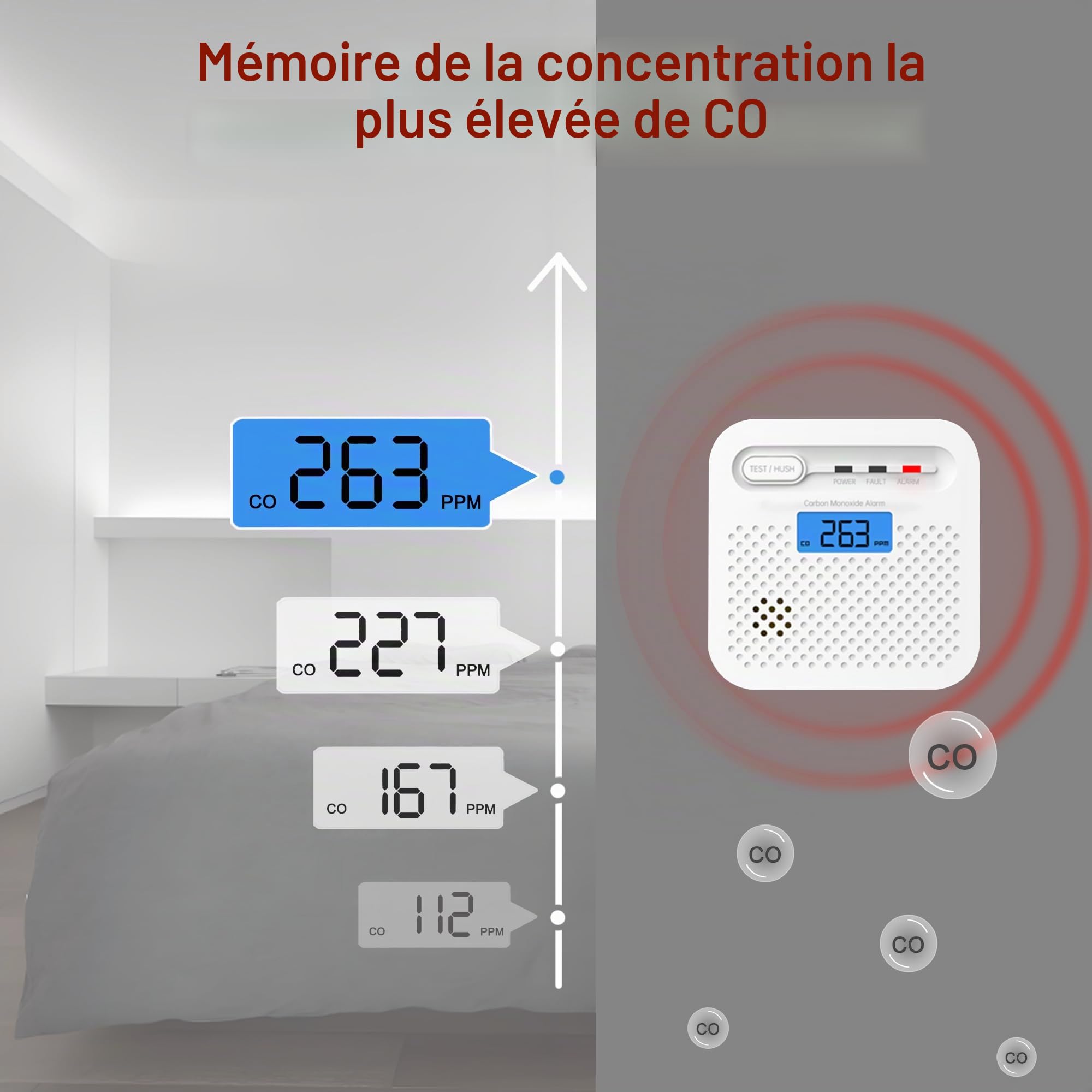 Détecteur de monoxyde de carbone intelligent, alarme de monoxyde de carbone WiFi pour la maison, surveillance à distance par app de détecteur d’alarme CO avec batterie de 10 ans, compatible Alexa.1PCS
