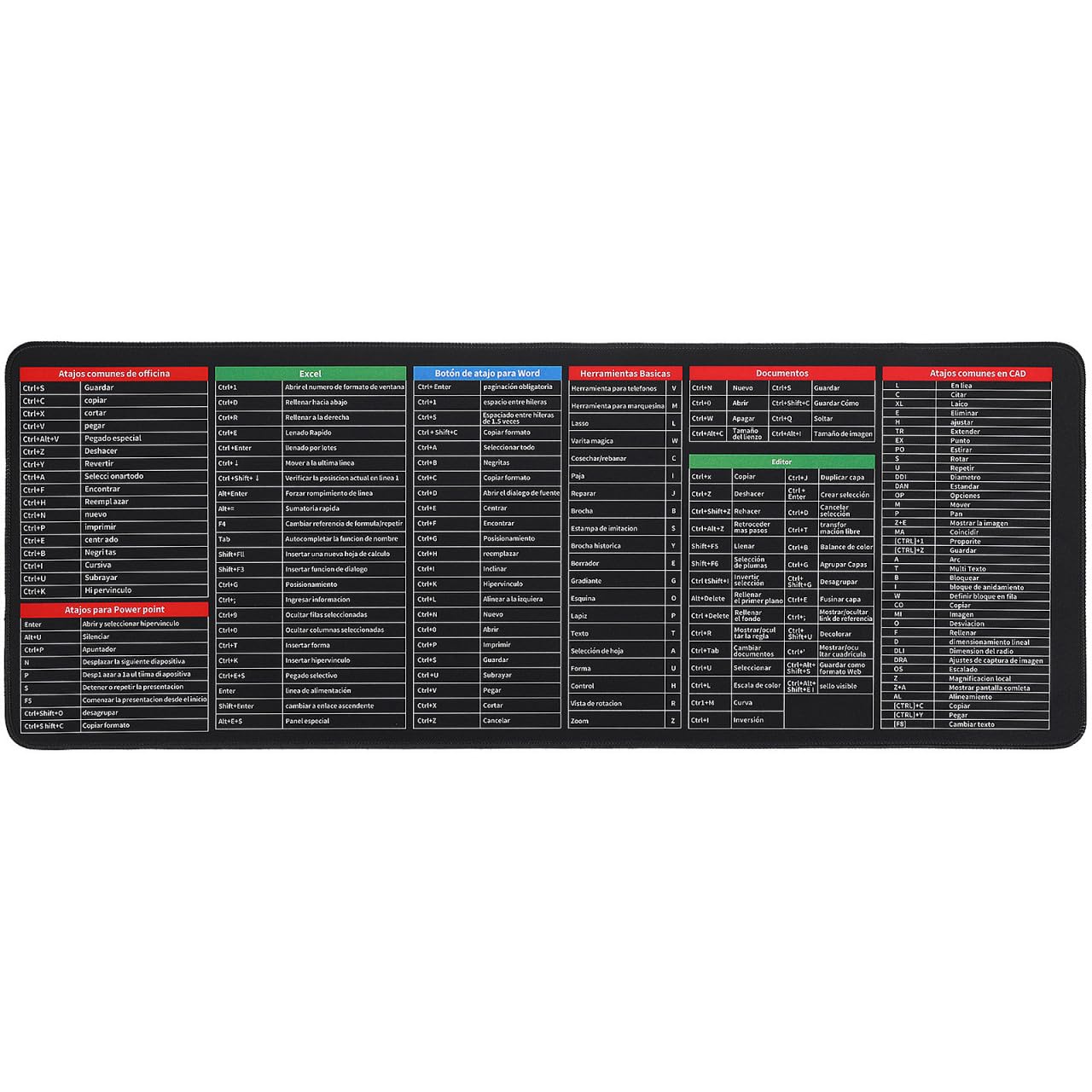 Alfombrilla Ratón y Teclado de Goma y Tela, Antideslizante Gran Tamaño para Gaming y Trabajo, Accesos Directos de Excel para Estudiantes y Profesionales