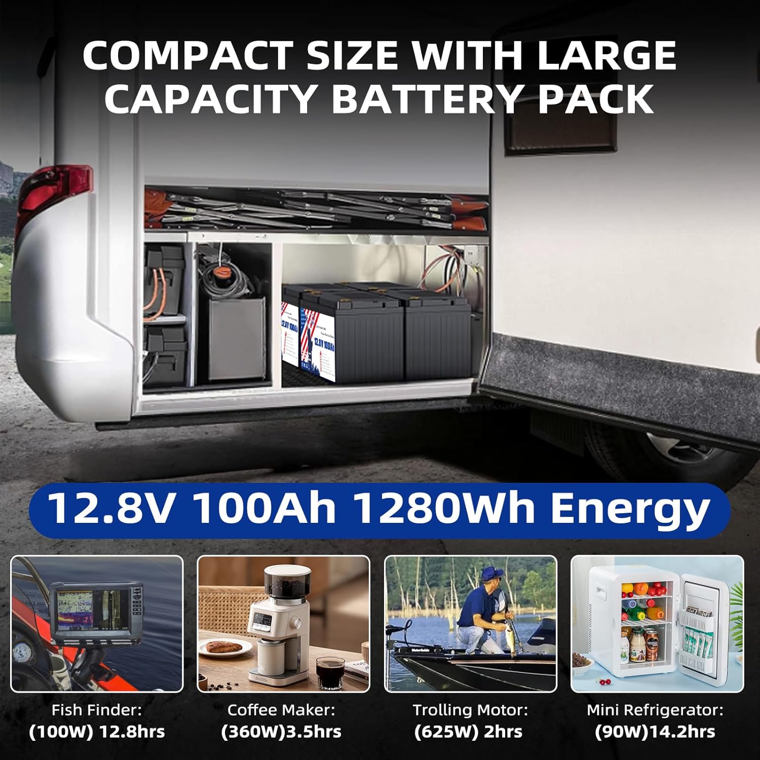 12.8V 100Ah LiFePO4 Battery, Grade A Lithium Iron Phosphate Battery Cells Group 31 Built-in 100A BMS 15000 Deep Cycles Longer Cycle Life Battery for Solar System, Home Energy, RVs, Boats