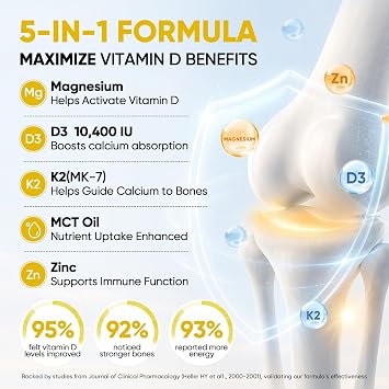 5-in-1 Vitamin D3 K2 Drops - Vitamin D3 10000 IU & K2(MK-7) 200mcg with Magnesium, MCT Oil, Zinc, Sugar Free Vitamin D Liquid Supplement|Maximum Absorption for Bone, Mood & Immune - 2 FL OZ, 60 Days
