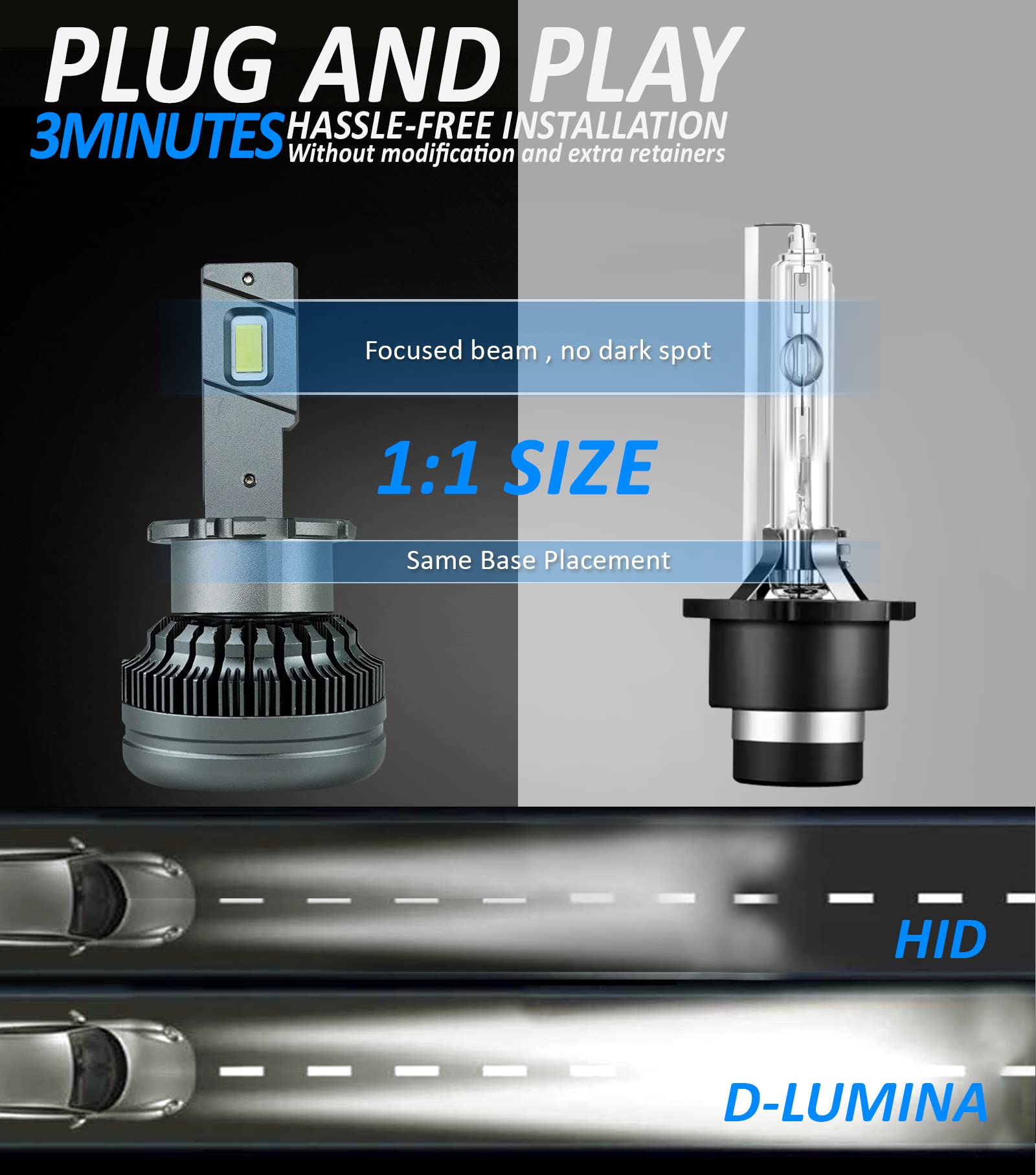 D-Lumina D2S LED Samochodowe żarówki LED Odporność na błędy 100% Canbus 90W 18000LM Wymień żarówki ksenonowe OEM HID Plug and Play - - 2 lata gwarancji (zestaw 2 sztuk)