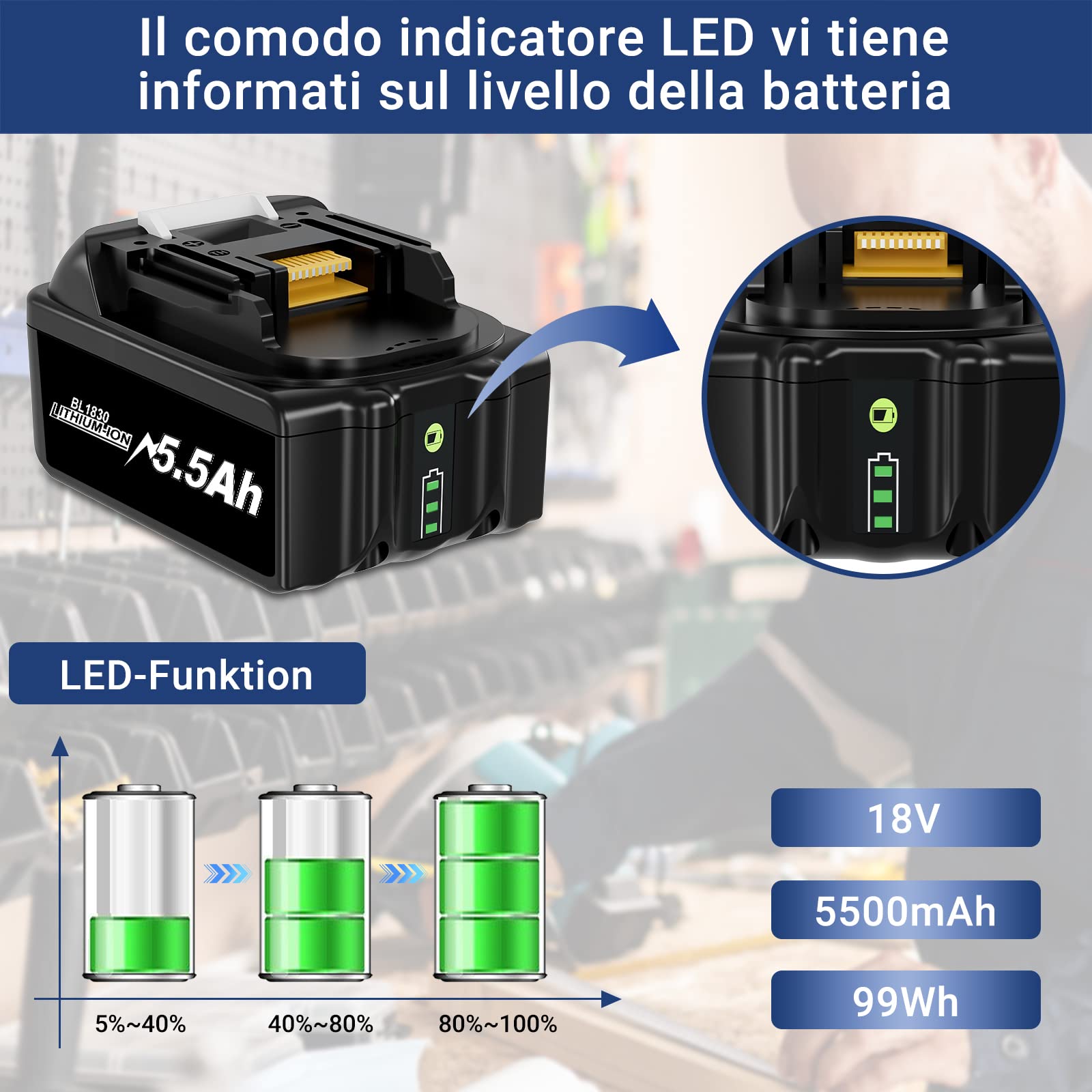 AIMAX Baterías de Repuesto para Makita 18V 5.5Ah, Batería de Recambio 18V BL1860B BL1820B 1830B 1840B 1850B, Compatible con Makita 18V Adecuado con el Cargador Original 18V