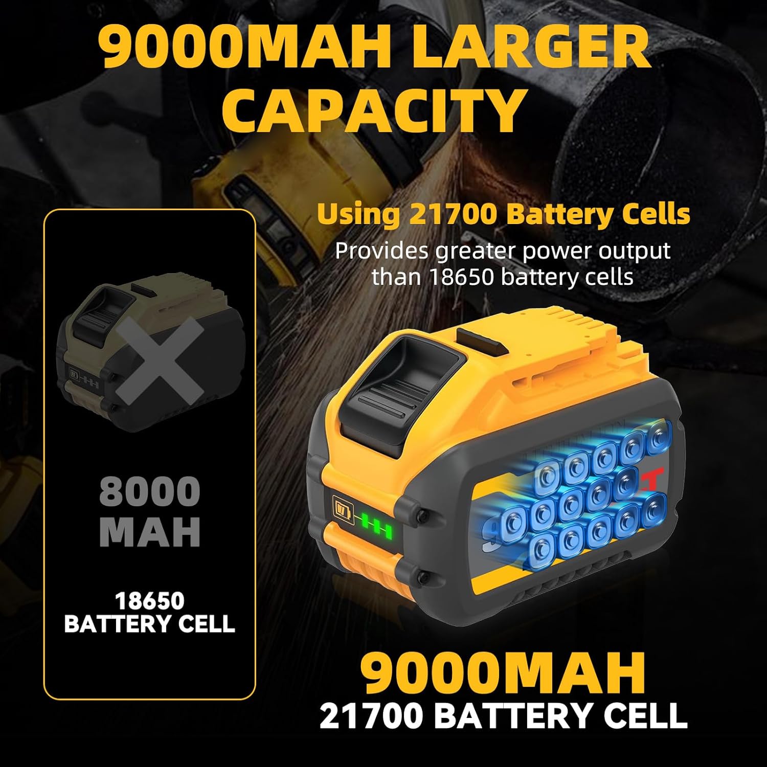 9000mAh 20V/60V MAX DCB606 Compatible with DEWALT 60V Lithium Battery DCB609 DCB612 Replacement for DeWalt 20V/60V Tools 8Pack