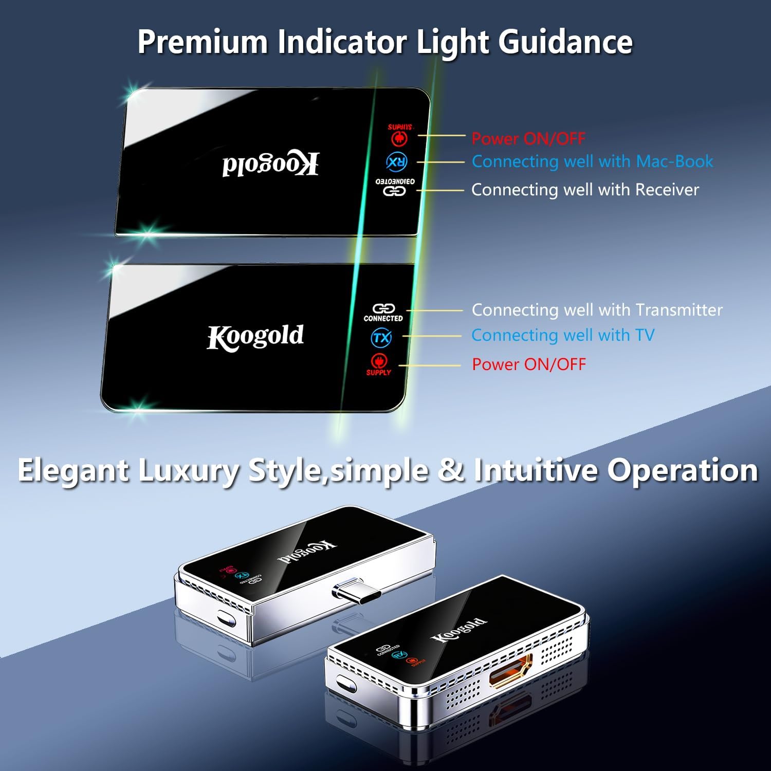 2026 Upgraded Wireless USB Type C HDMI Transmitter and Receiver 4K Decode 1080P@60Hz, 5G+2.4G Plug and Play for Phone/Tablet/Laptop/PC to Monitor/Projector/TV