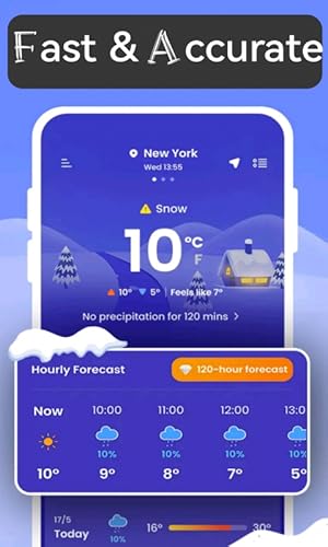 weather Online pro 2023