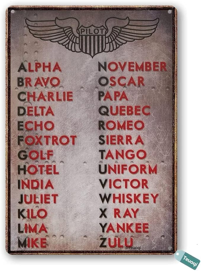 Amazon.com : Retro Tin Signternational Phonetic Alphabet Metal Sign ...