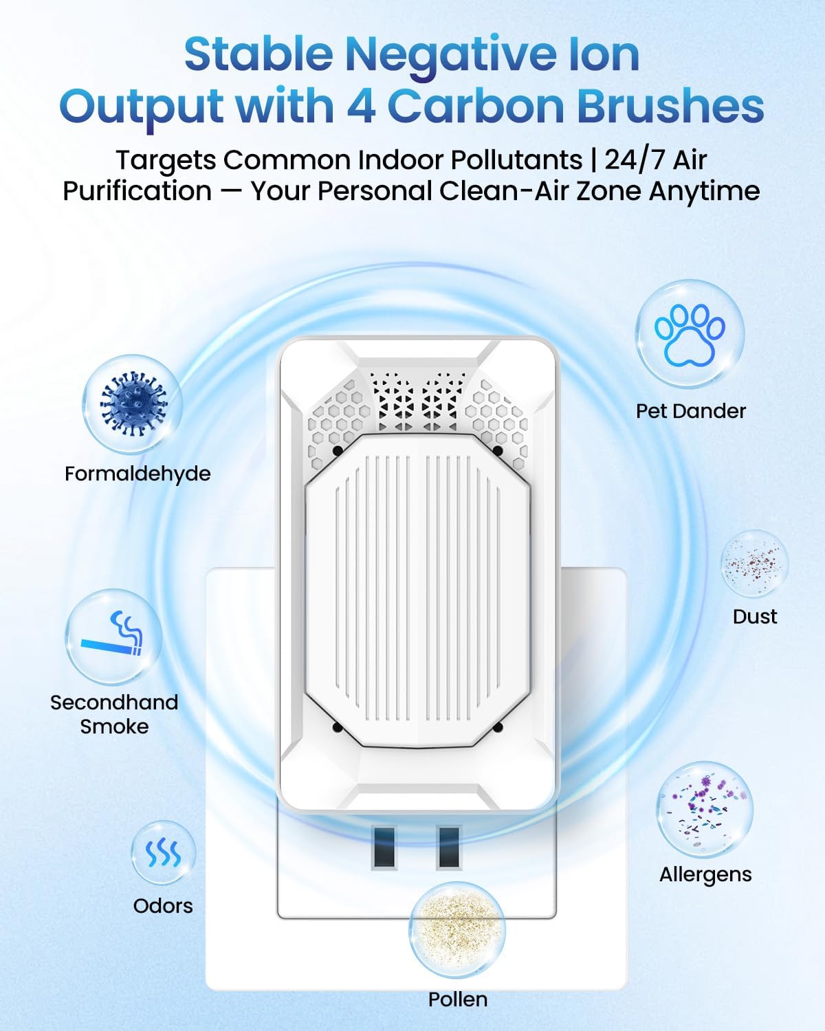 4 Pack Silent Plug In Air Purifiers,Portable Filterless Ionic Air Purifier with 4 Carbon Brushes,Wall Mounted Negative Ionizer for Home,Ion Pure Air Ionizers for Office,Kitchen,Travel Hotel