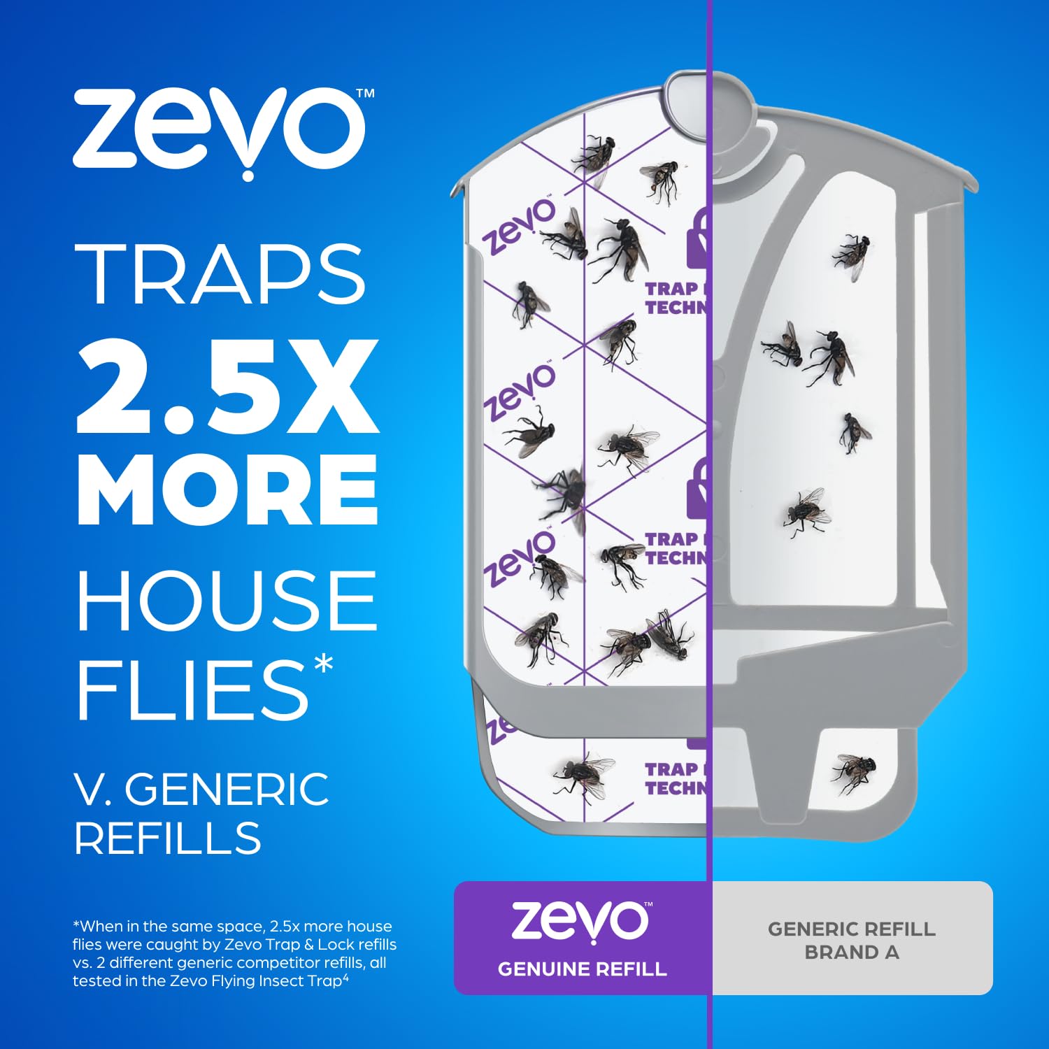 Zevo Flying Insect Trap Official Refill Cartridges - Fits Both Zevo Trap & MAX Indoor Fly Trap - Authentic Trap+Lock Technology to Catch Gnats, House & Fruit Flies (6 Official Refill Cartridges) - 4