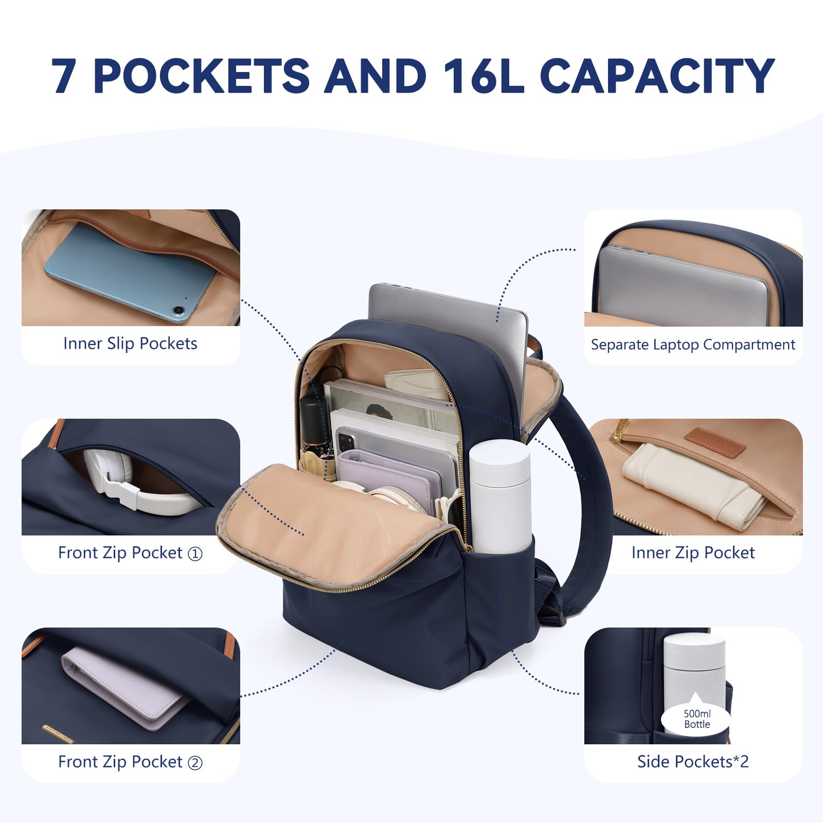 Mochila para Laptop de 14 pulgadas, Elegante Mochila Mujer para el Trabajo, Vajes, Negocios, Azul Marino