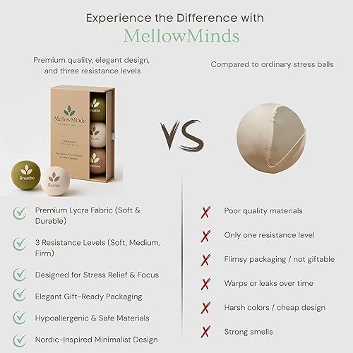 Miniatura 4 de MellowMinds Pelotas antiestrés para adultos  Paquete de 3 juguetes texturizados para aliviar el estrés para la ansiedad y la concentración. Pelotas