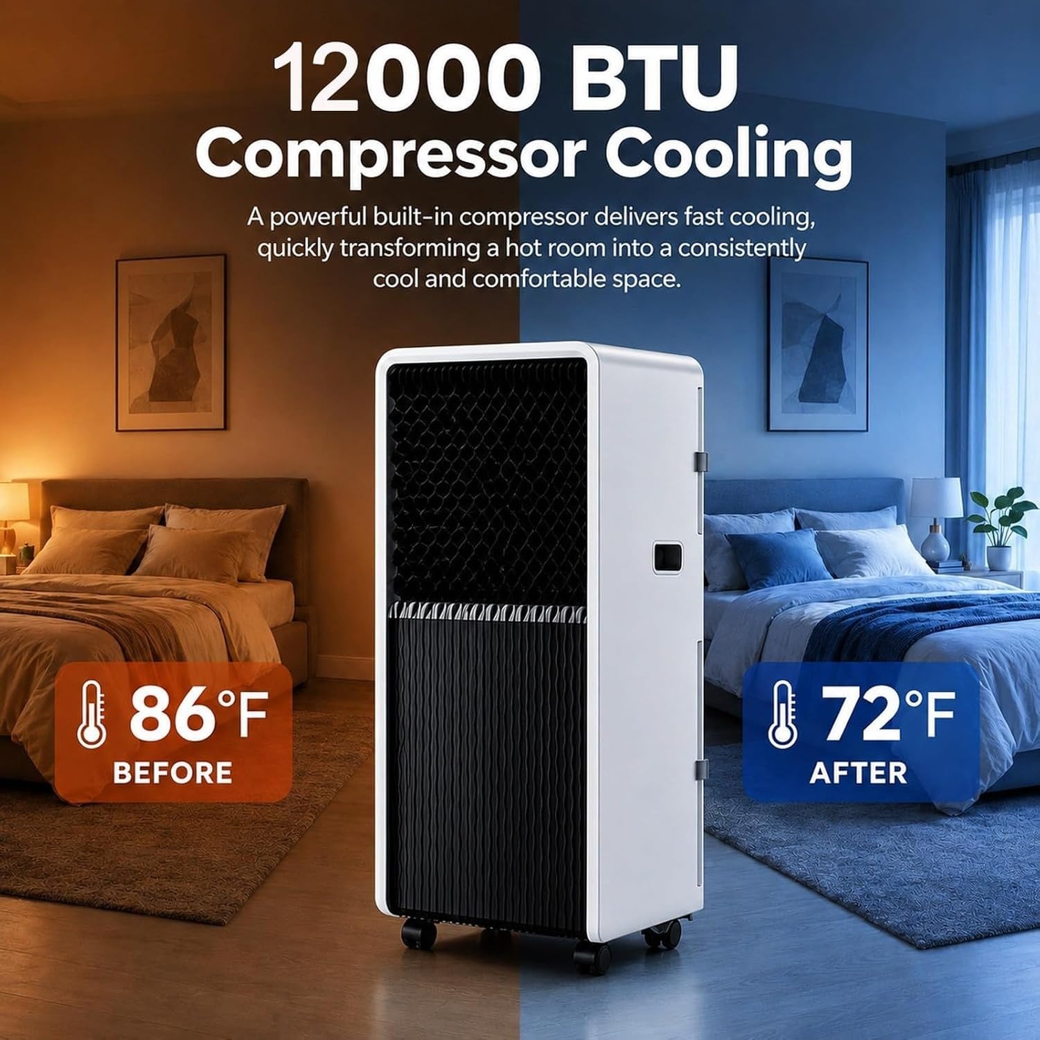 Condizionatore Portatile 12000 BTU per Ambienti