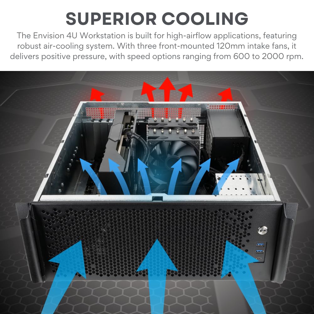 Amazon.com: Quiet Rackmount Computer (RTX 5090 32GB, 4.3-5.7 GHz