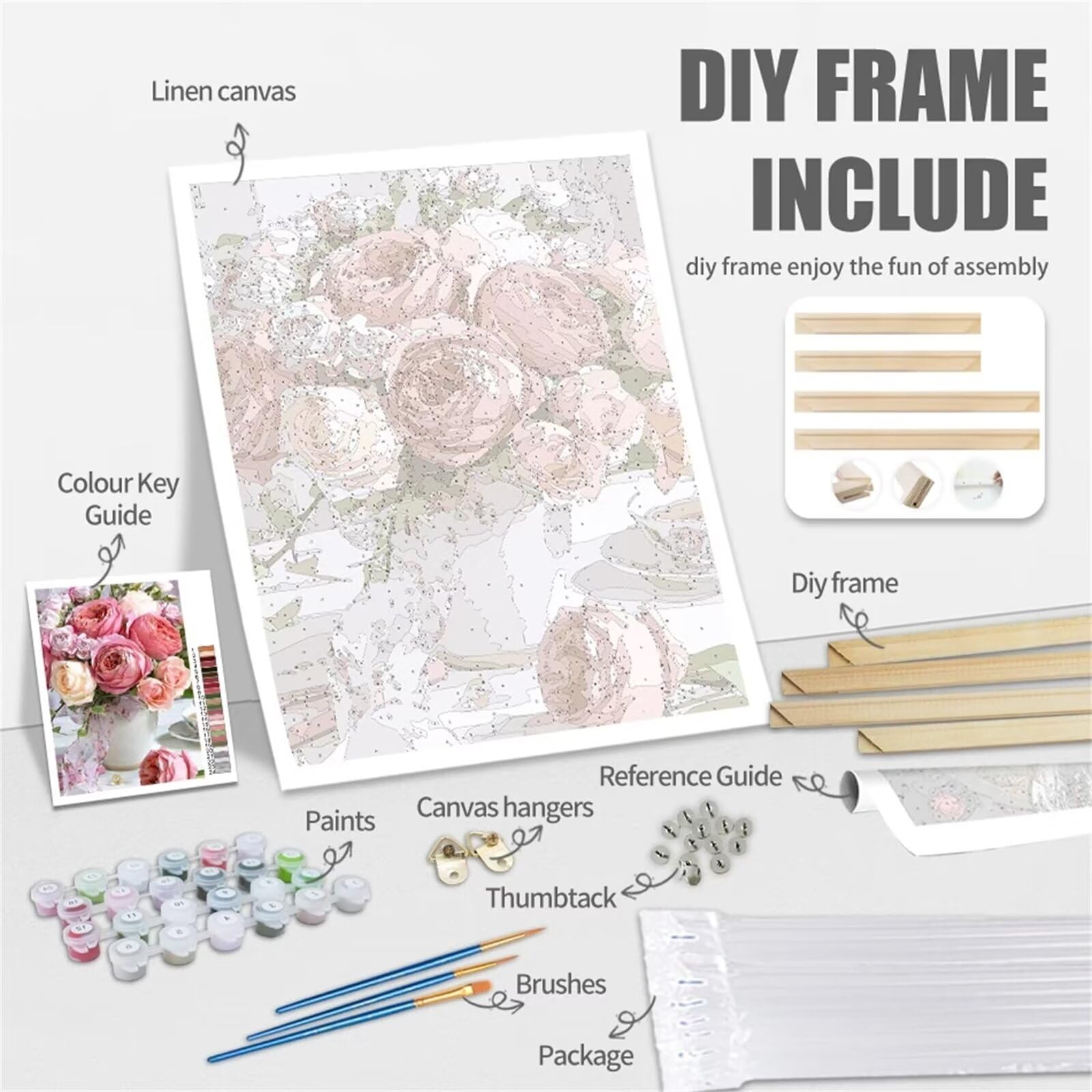 Dipingere con i Numeri Adulti,Formaggio Al Vino Bianco Kit di Pittura a Olio su Tela DIY per Adulti Bambini con Vernici e Pennelli Painting by Numbers Kit per Casa Decor Regalo(con telaio),60x75cm