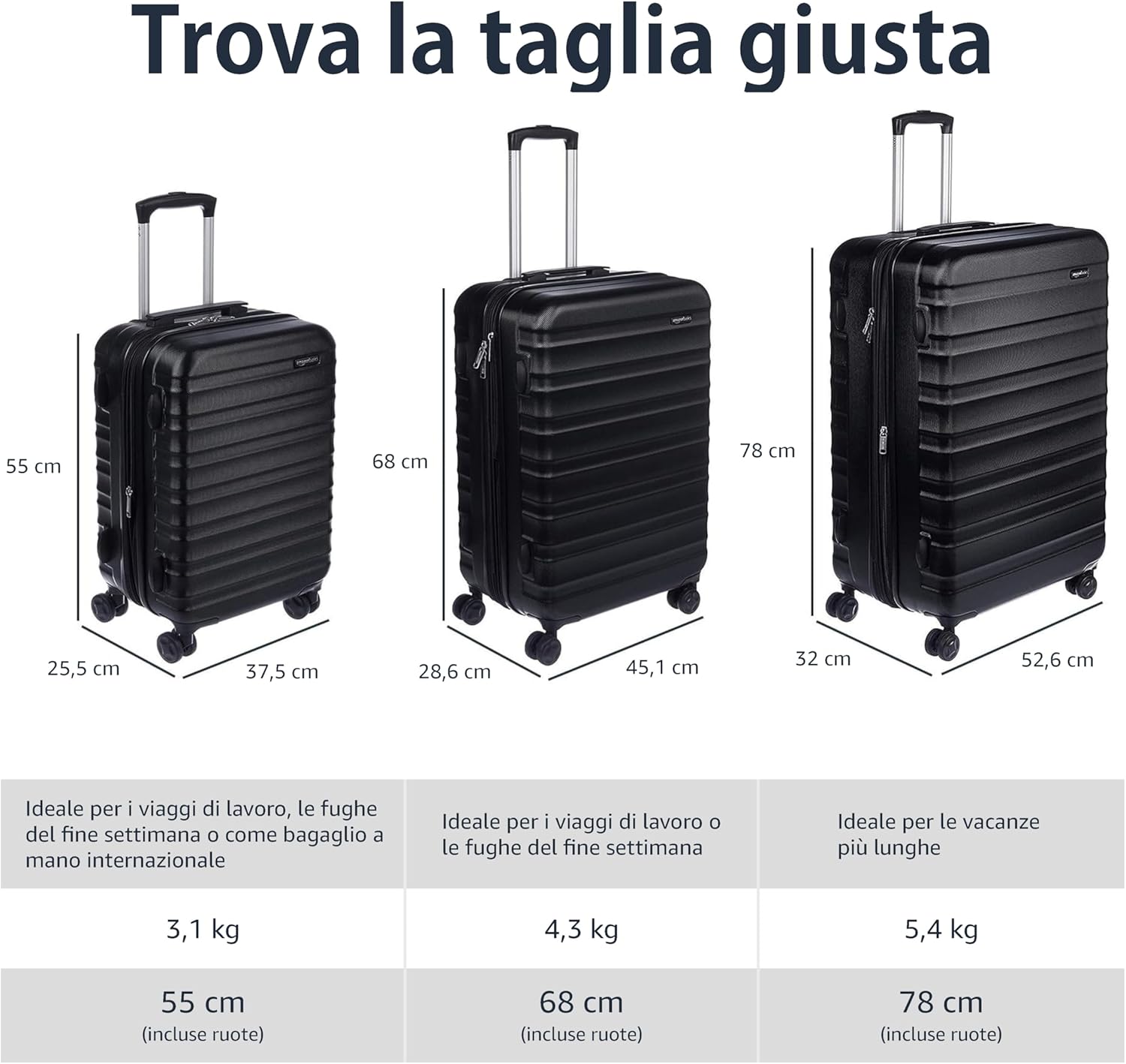 Amazon Basics - Valigia da Cabina Rigida Espandibile, Trolley Bagaglio a Mano in ABS, con 4 Ruote Girevoli, 55 cm, Nero Valigia Singola Nero 55 cm - Immagine 5