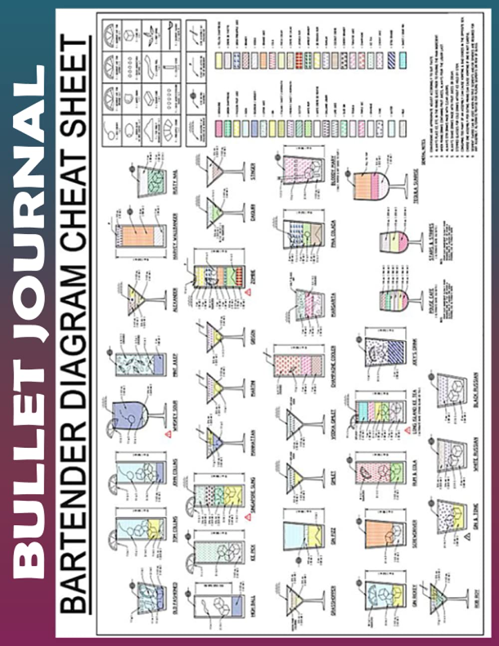 Bullet Journal: bartender Diagram Cheat Sheet Dot Grid Paper, Invest 10 minutes daily to Mental, Physical and Emotional Health Planner, Record To Do ... Ruled 110 Pages Undated, Quotes on Every Page: bullet-journal-bartender-diagram-cheat-sheet-dot-grid-paper-invest-10-minutes-daily-to-mental-physical-and-emotional-health-planner-record-to-do-ruled-110-pages-undated-quotes-on-every-page