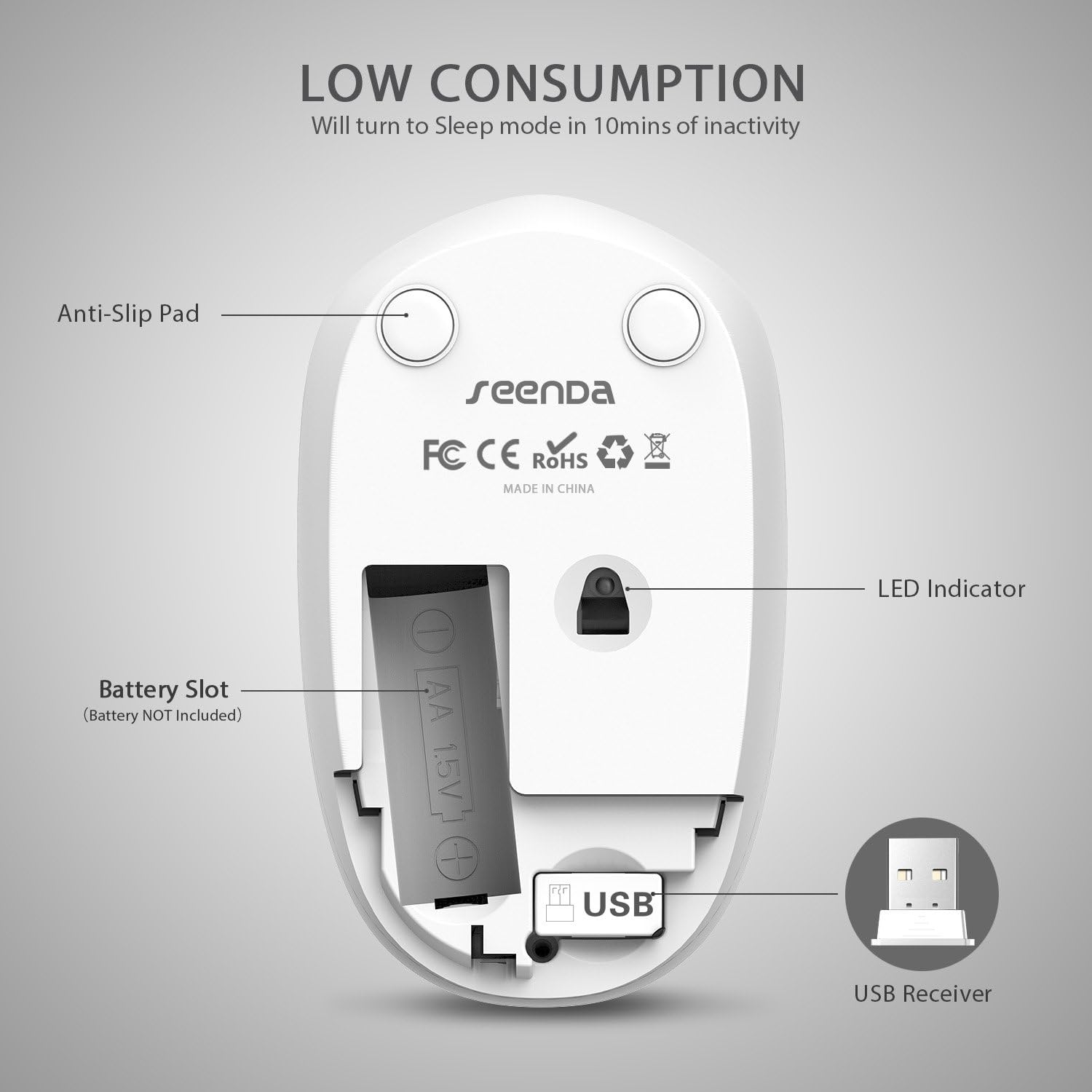 seenda Wireless Mouse, 2.4G Noiseless Mouse with USB Receiver Portable Computer Mice for PC, Tablet, Laptop and Windows/Mac/Linux (White & Silver) - 3