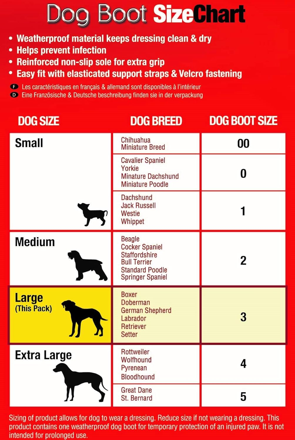 Mikki Dog, Puppy Hygiene Protective Dog Boot - Helps Keep Injured Paws Dry and Clean - Size 3