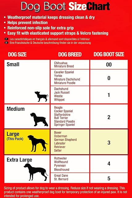 Foto 4 de 7 de Mikki Bota Protectora para Perros y Cachorros, Ayuda a Mantener Las Patas lesionadas secas y limpias, Talla 3