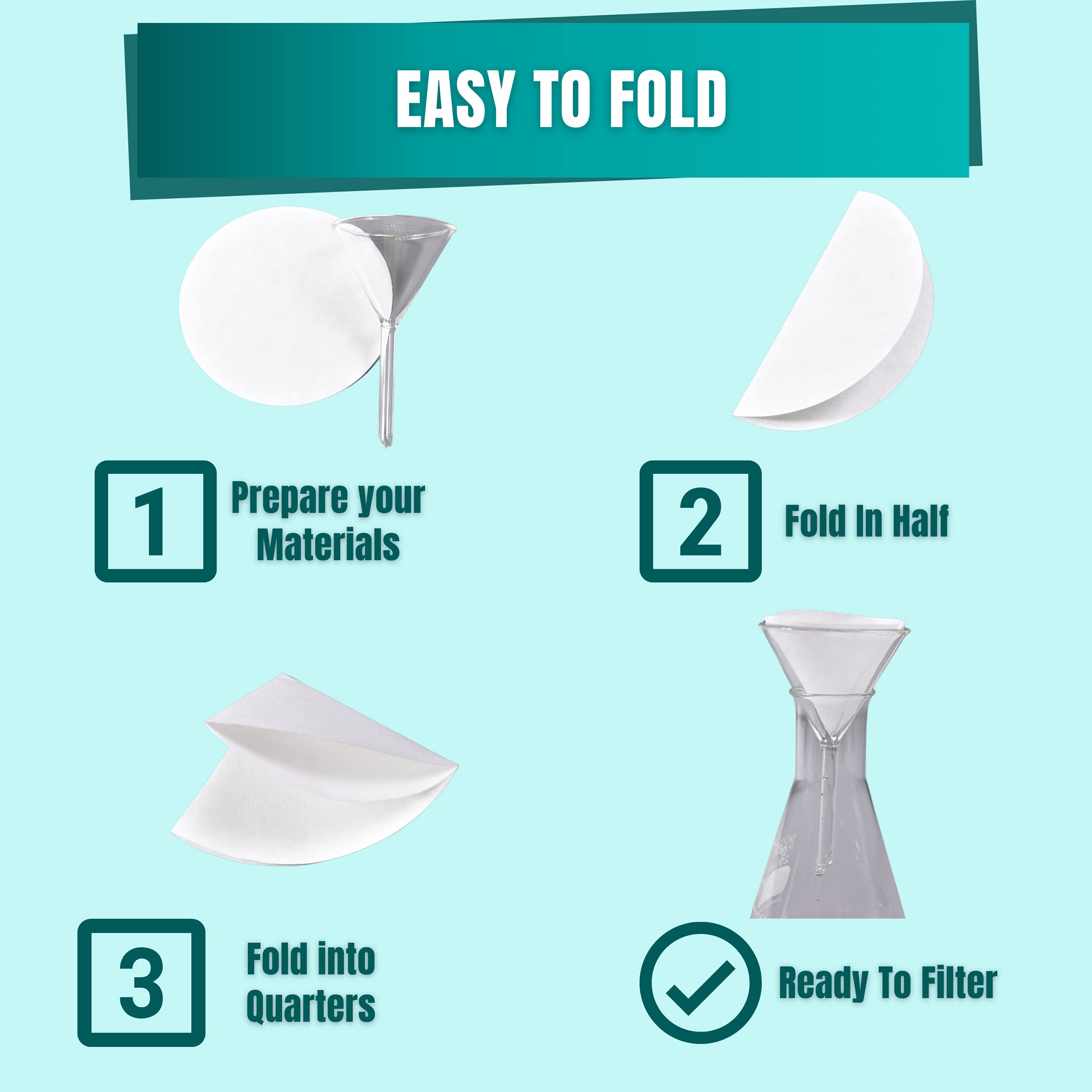 Labsales Grade 261 Lot de 100 feuilles de papier filtre en verre microfibre pour laboratoire, laboratoire et processus scientifiques et filtration 90 mm