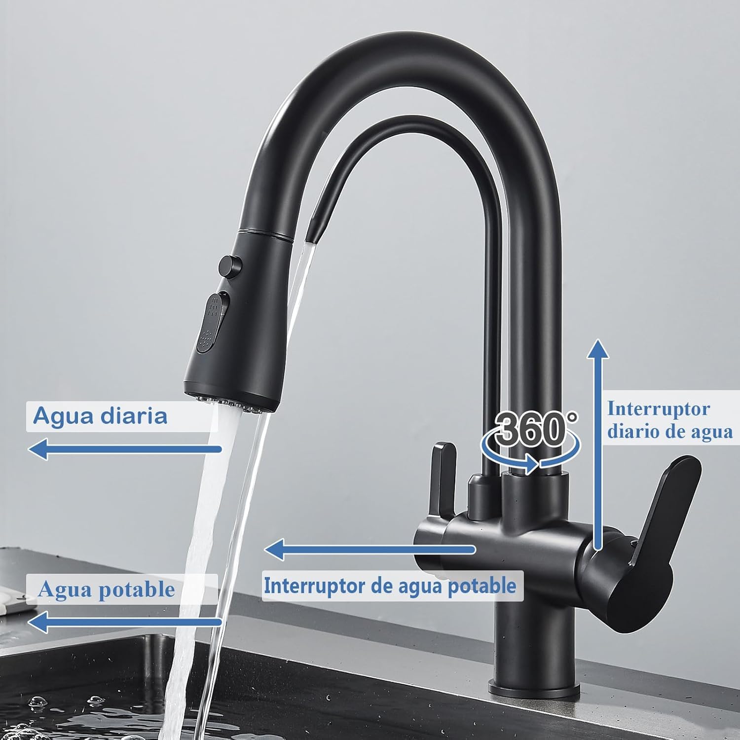 Grifo de Cocina 3 Vías Ósmosis Acero Inoxidable Negro Giratorio 360° Ducha Extraíble