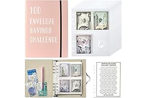 Envelopes Saving Money Challenge Kit: Blueprint for Financial Security