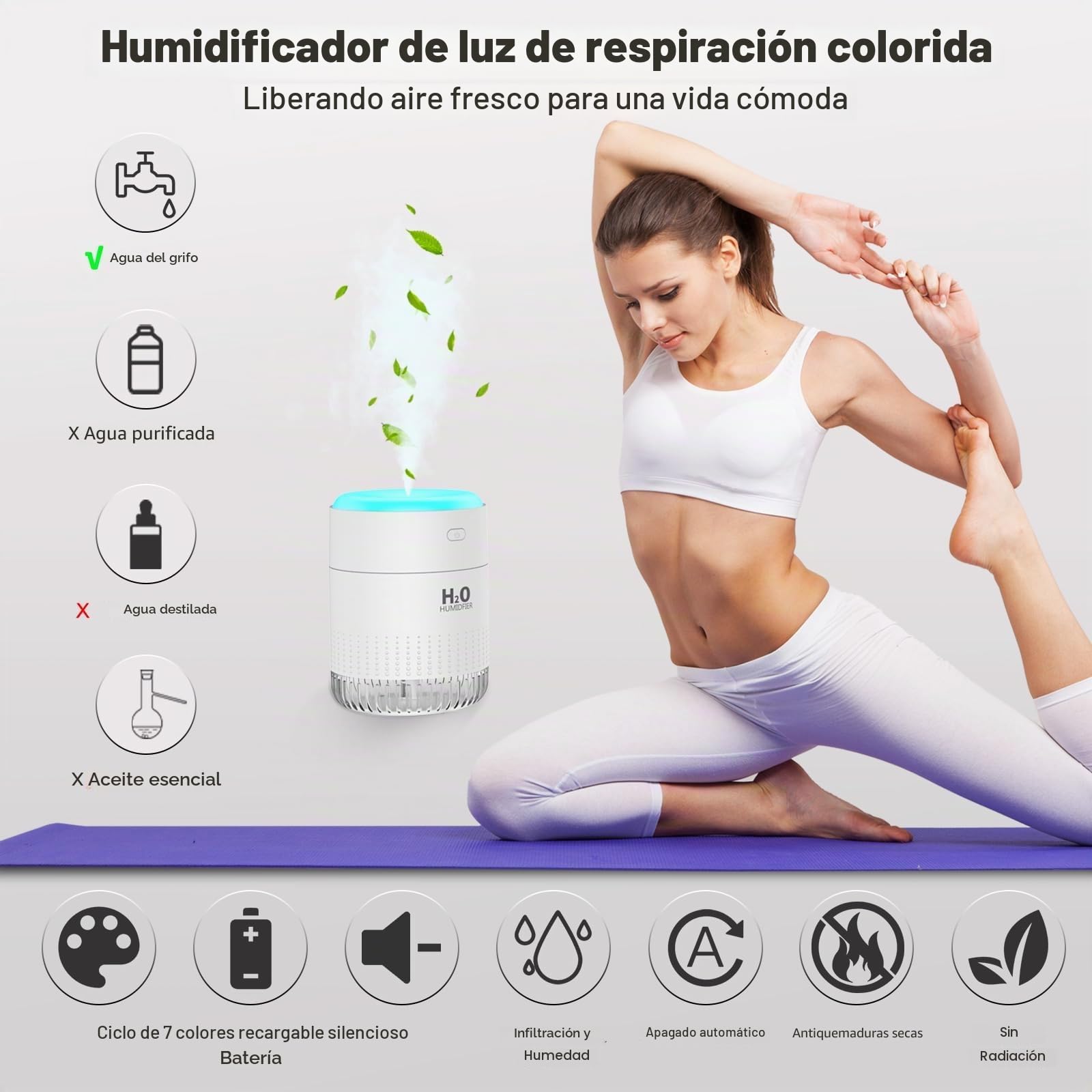 KARFUN Humidificador de Aire 350ml, 7 Luces de Color, 26dB Silencioso, Apagado Automático