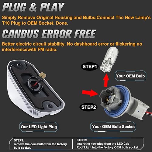 Miniatura 10 de 5 Uds. Luz LED blanca para techo de cabina de techo, luces marcadoras de cabina para Dodge RAM PROMASTER 1500 2500 3500 LED luces de techo con lente