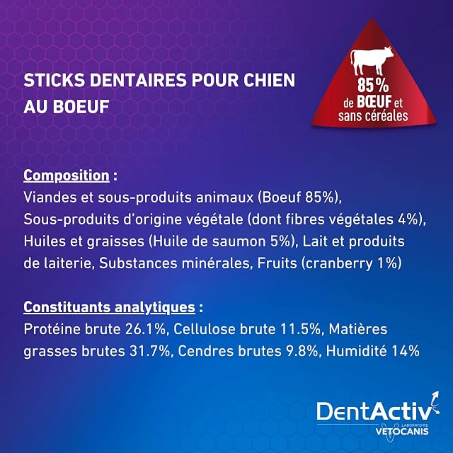 Foto 2 de 8 de Vetocanis Dentactiv - Stick Dental para Perros con Sabor a Carne y 85% de Pollo, Recomendado…