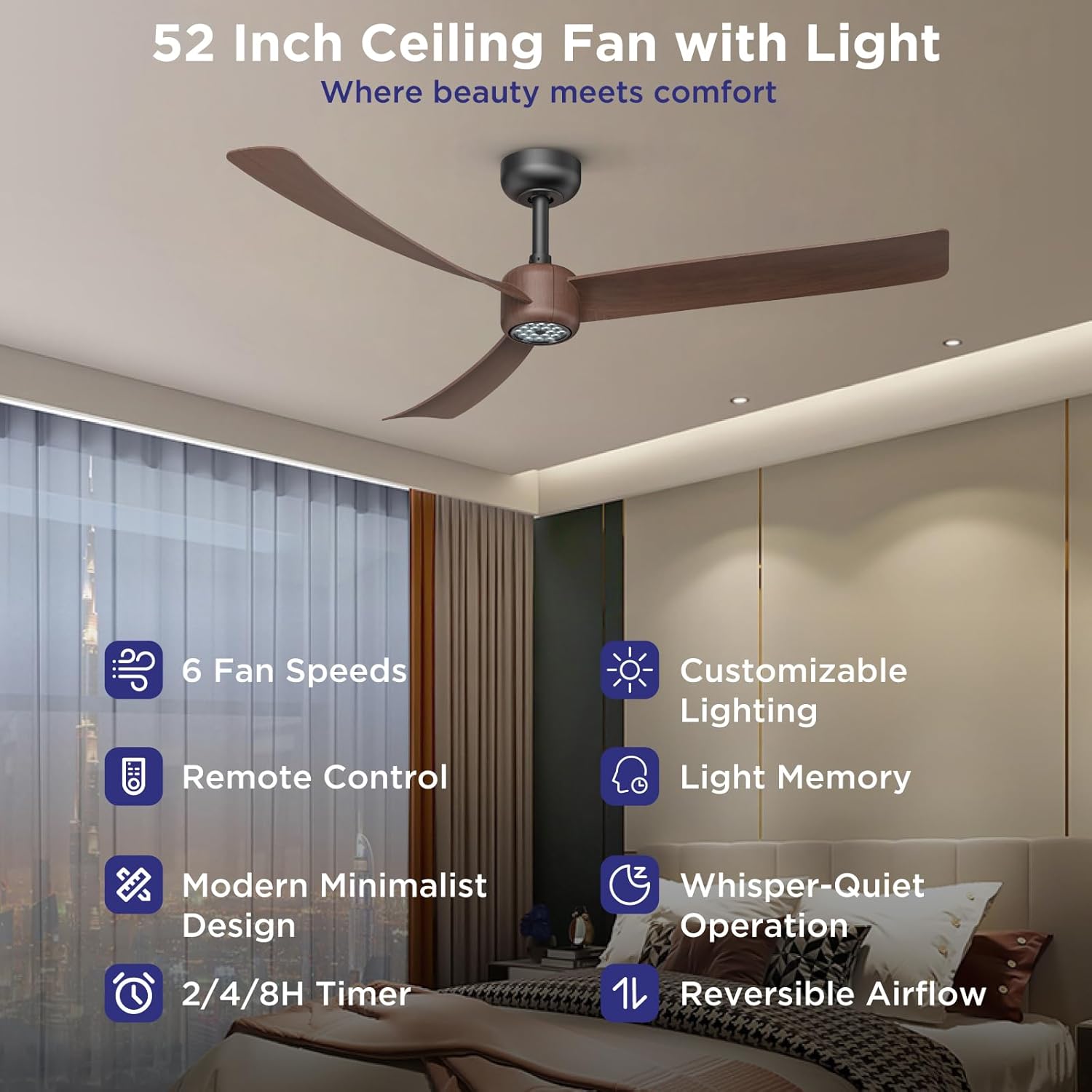 ocioc Ceiling Fans with Lights and Remote, 52 Inch Modern Ceiling Fan with Quiet Reversible DC Motor,Dimmable LED,6 Speeds,Timer, Ceiling Fan for Bedroom,Dining Room(Dark Walnut Finish)