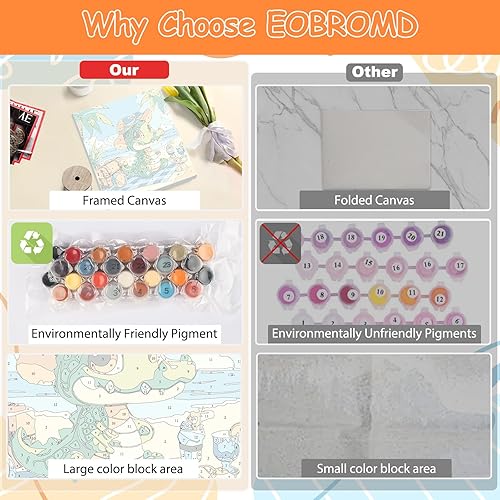 Miniatura 38 de EOBROMD Mrine Life - Paquete de 4 kits de pintura enmarcada por números para niños, kits de bricolaje para niños de 4 a 8 a 12 años, pintura sobre