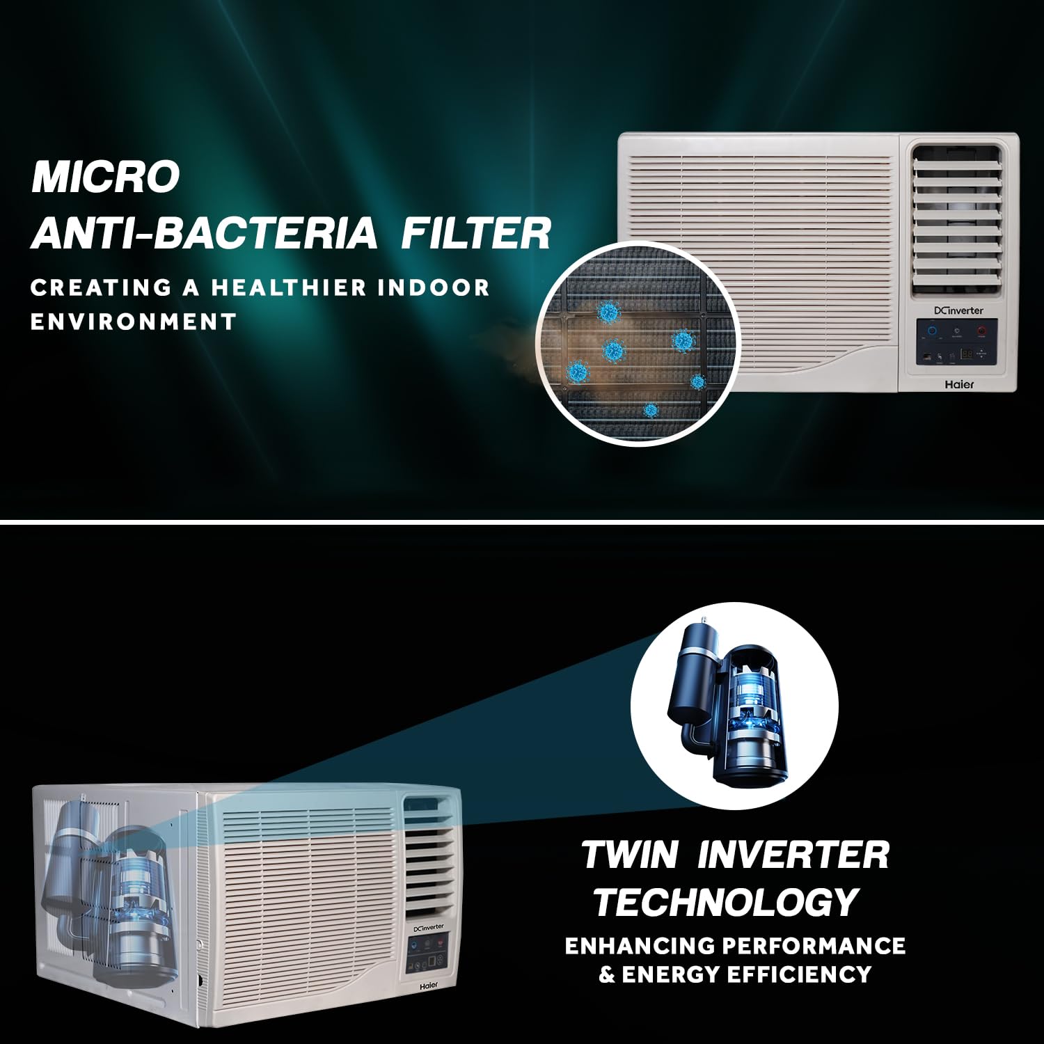 Review Haier 1.5 Ton 5 Star Twin Inverter Side Flow Window Ac 3 Review Haier 1.5 Ton 5 Star Twin Inverter Side Flow Window Ac