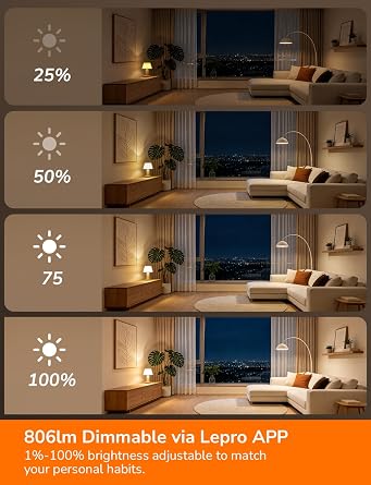 Lepro AI E27 Smart Bulb, 8.5W60W 806lm LED Screw Bulbs, WiFi Bulb 2 Packs [Energy Class F]