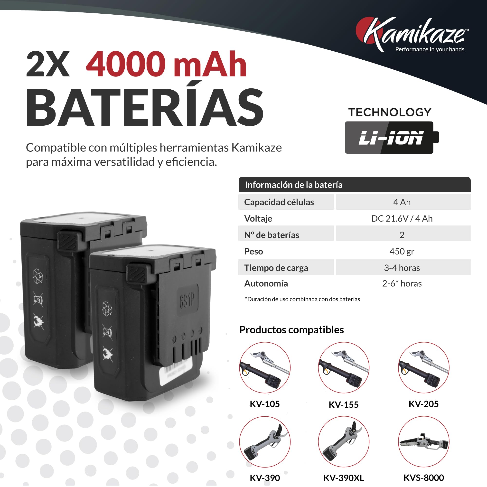 KAMIKAZE Sierra Extensible Eléctrica Inalámbrica Profesional - Corte Ø 160 mm, Motor Sin Escobillas, Potencia 950W, Telescópica hasta 2.5m, Pantalla, 2 Baterías de Litio, Arnés, 3 Años de Garantía,