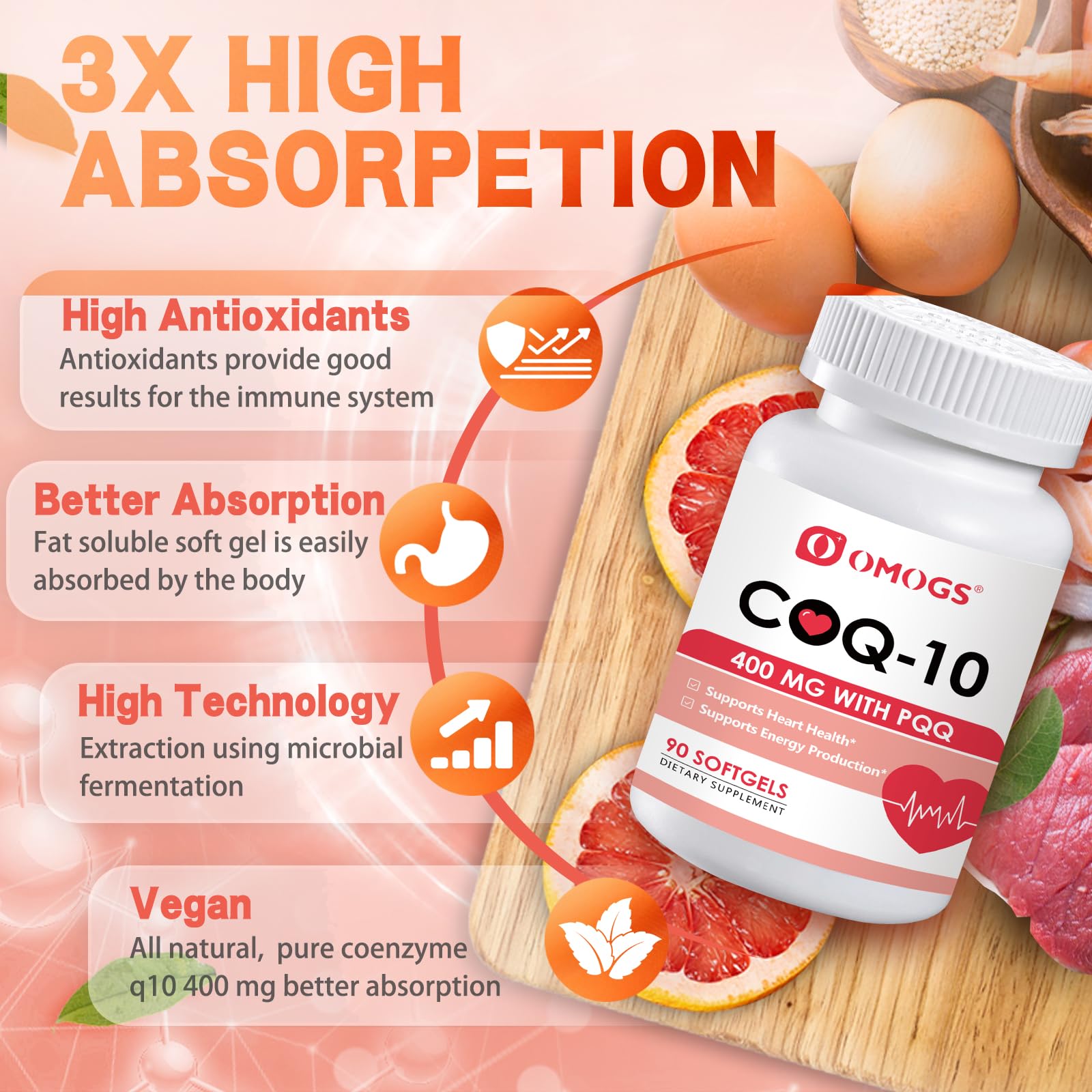 OMOGS CoQ10 400mg Softgels, Coenzyme Q10 High Absorption Supplements Support Heart Health, Cardiovascular Health, Immune System & Cellular Energy Production, Gluten Free, 90 Softgels — Amazon image 3