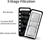 NICREW Replacement Filter Cartridges (6-Pack) for Slim Aquarium Filter with Intake Sponges (2-Pack)