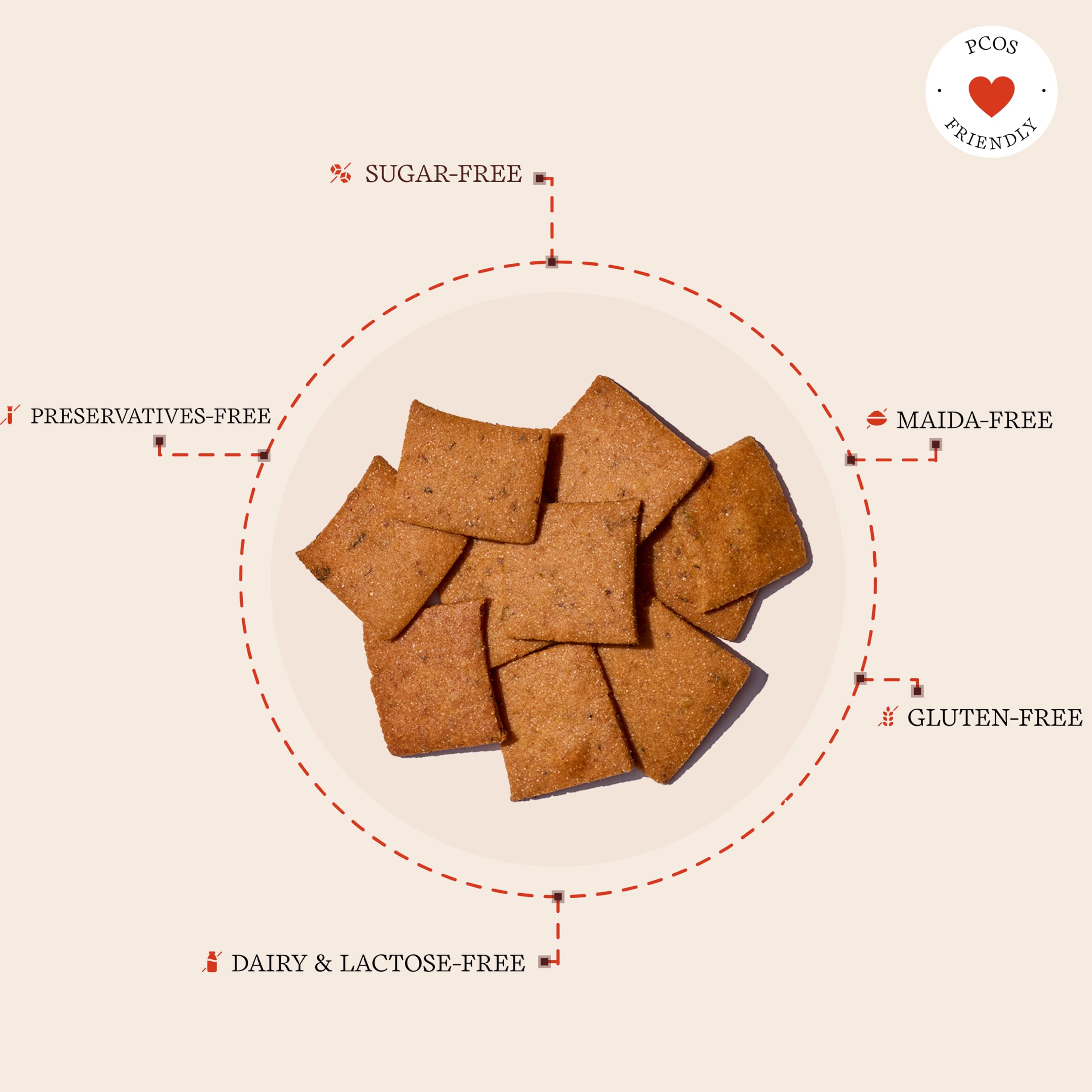 The Cinnamon Kitchen Methi Millet Crackers (100 g) | As Seen On Shark Tank | 100% Natural & Healthy | Refined Sugar Free | Plant Based | Gluten Free | Organic | PCOS Friendly | Baked and Not Fried - Image 5 thumbnail
